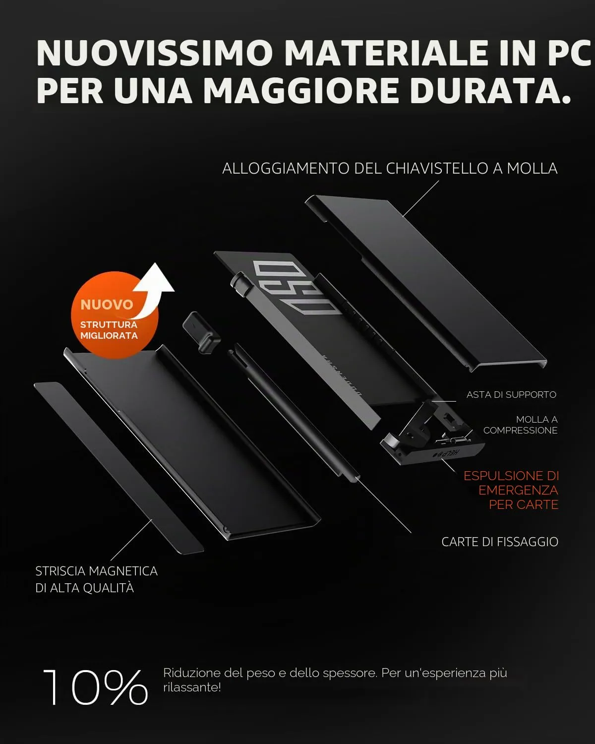 DODENSHA Airtag Wallet Portafoglio da uomo Smart Airtag con scomparto per monete, protezione RFID e capacità per oltre 10 carte di credito, design MagSnap (Nero Rosso) - immagine 6