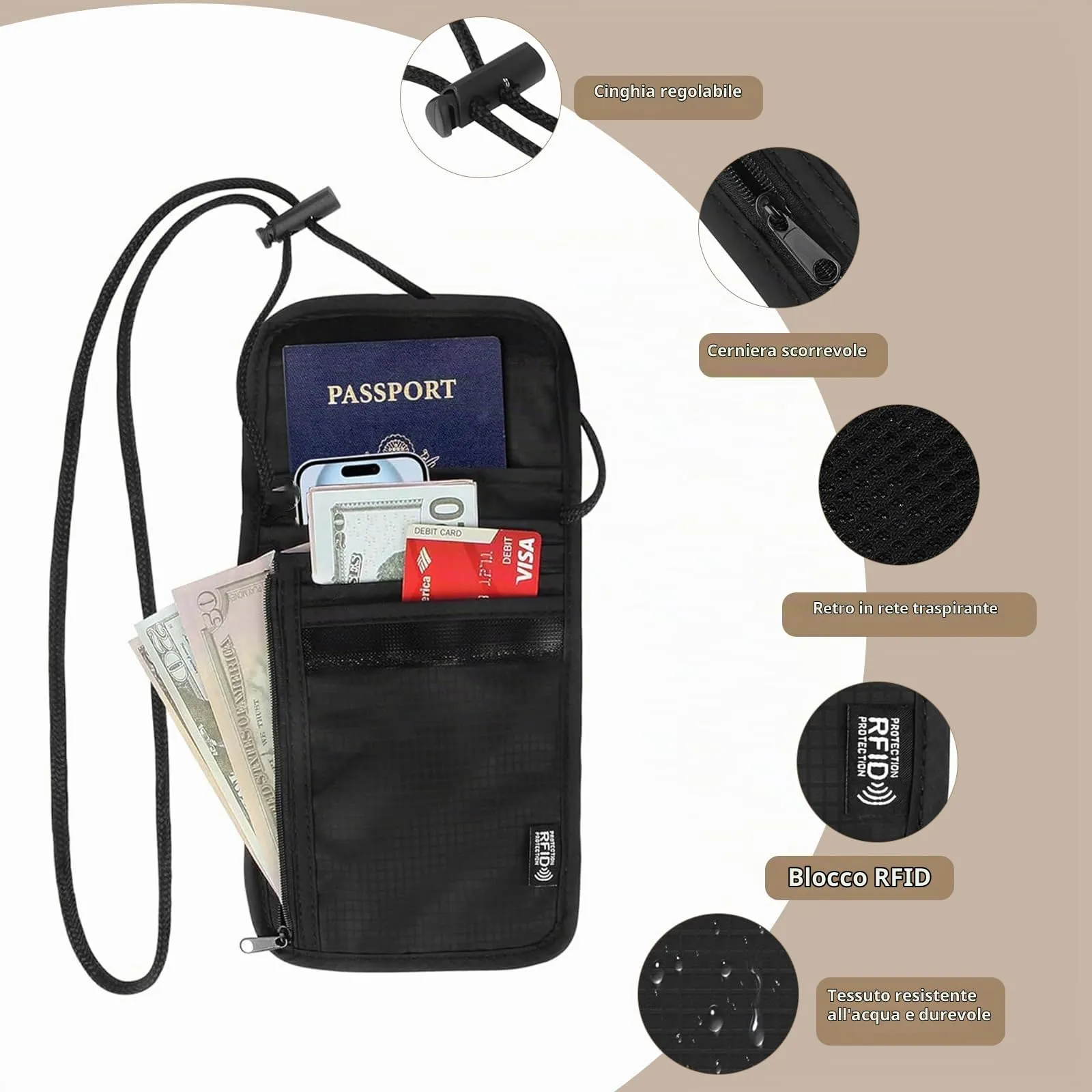 AMSGANK Portadocumenti da Collo Nero, Porta Passaporto da Viaggio Borsello da Viaggio Uomo e Donna con Protettive RFID per Contante, Carte di Credito, Passaporti, Cellulari - immagine 2