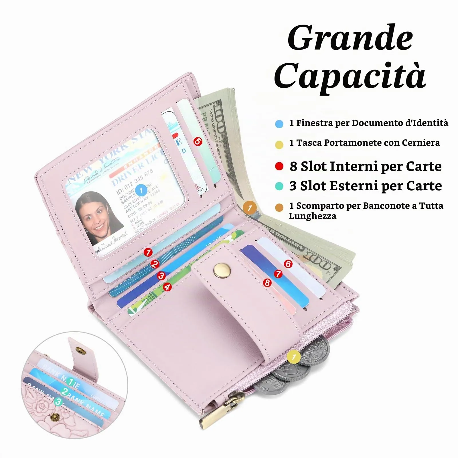 SENDEFN Portafoglio Donna Piccolo in Pelle Vegana, RFID Blocco Portamonete con Cerniera, Porta Carte di Credito Portafoglio Donna con Scomparti Per 12 Cartes - immagine 2