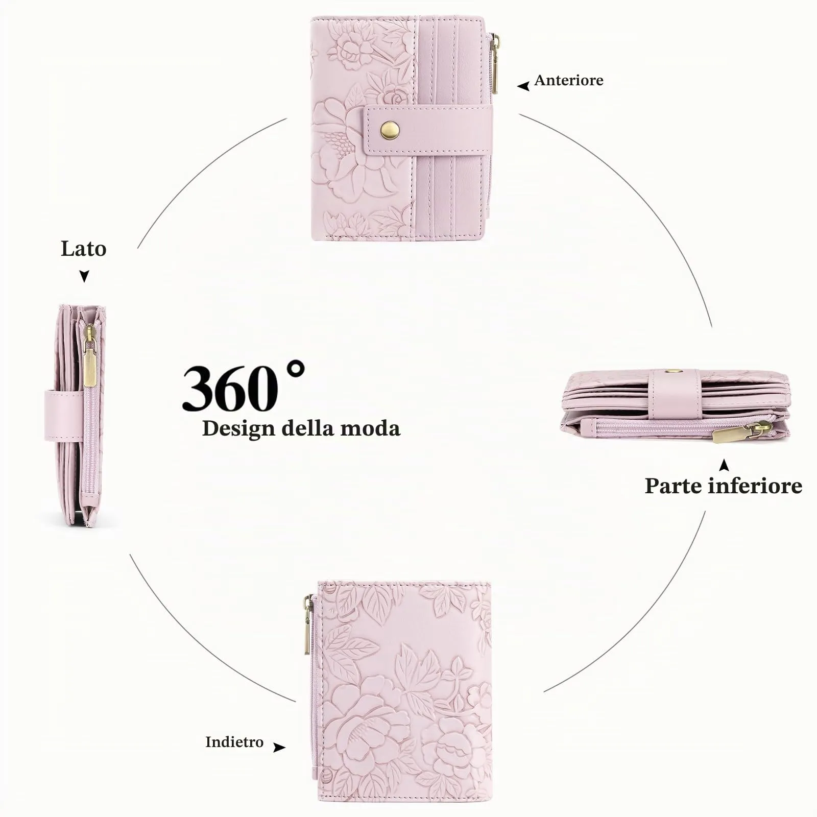 SENDEFN Portafoglio Donna Piccolo in Pelle Vegana, RFID Blocco Portamonete con Cerniera, Porta Carte di Credito Portafoglio Donna con Scomparti Per 12 Cartes - immagine 4