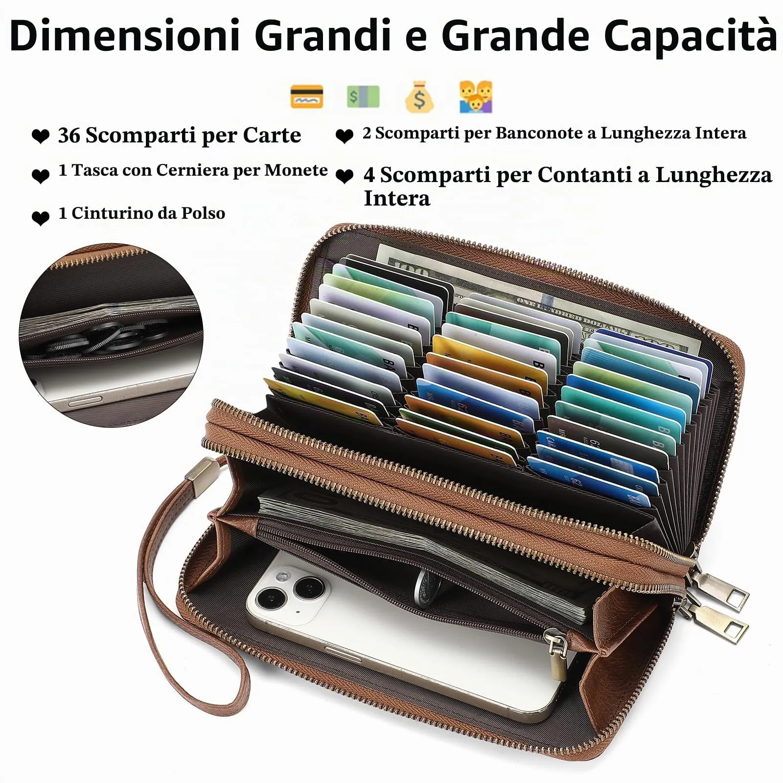 SENDEFN Portafoglio Donna Grande, Portamonete RFID con Doppia Cerniera, Porta Carte in Pelle Vegana, Borsellino Donna con Wristlet Rimovibile e 36 Scomparti per Carte - immagine 2