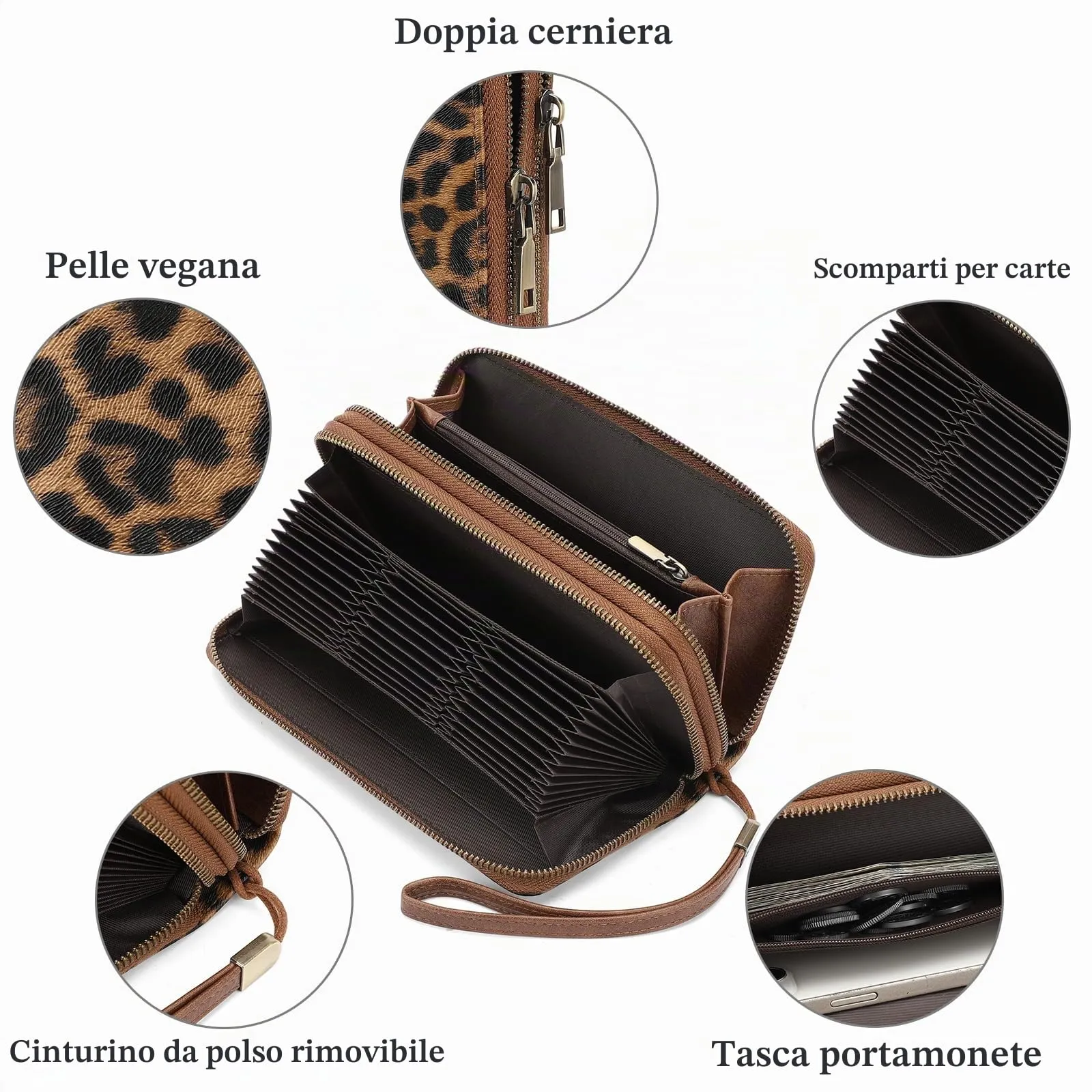 SENDEFN Portafoglio Donna Grande, Portamonete RFID con Doppia Cerniera, Porta Carte in Pelle Vegana, Borsellino Donna con Wristlet Rimovibile e 36 Scomparti per Carte - immagine 3