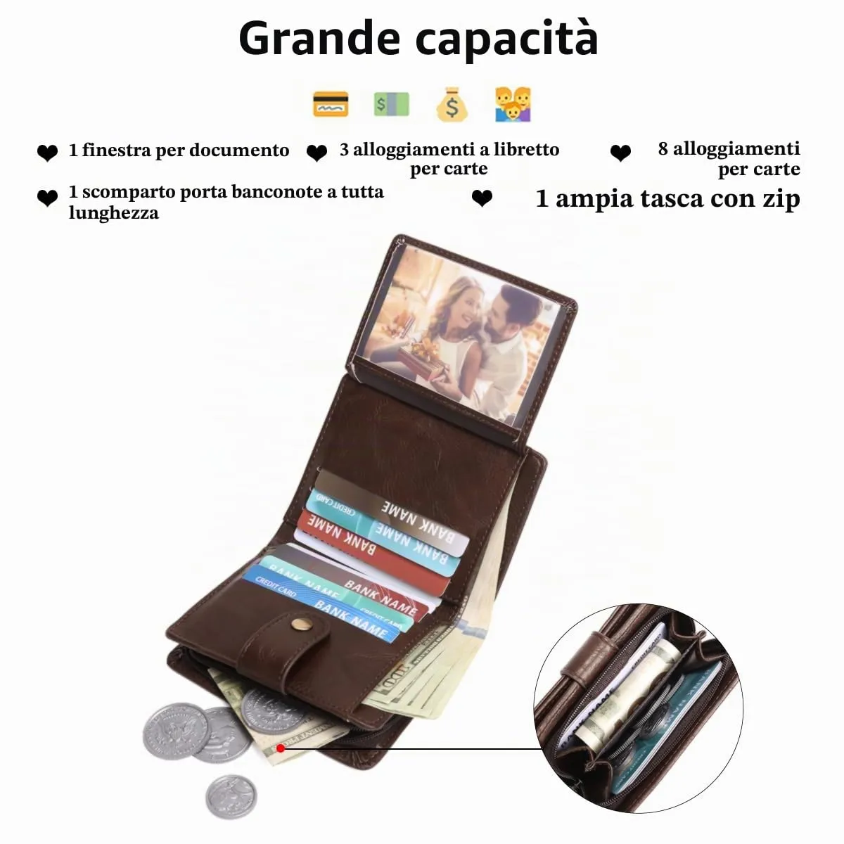 GAEKEAO Portafoglio Uomo, Portamonete in Similpelle con Protezione RFID - immagine 2