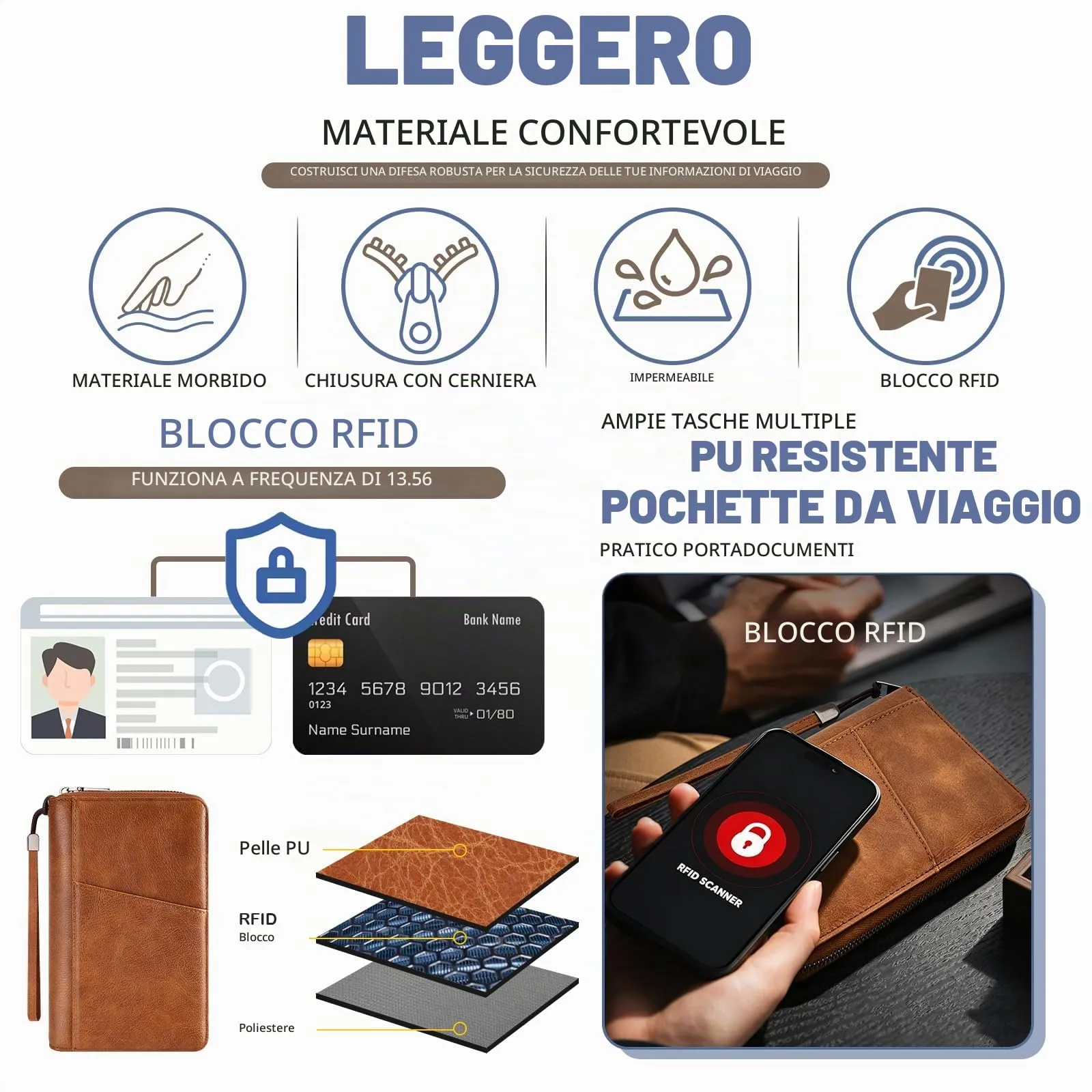 Desing Wish Famiglia Porta Passaporto Viaggio con Blocco RFID Portadocumenti Pu Custodia Portapassaporto Accessori Uomo Donna per Carte di Credito Documenti D'Identità Biglietti Aerei Regali - immagine 4