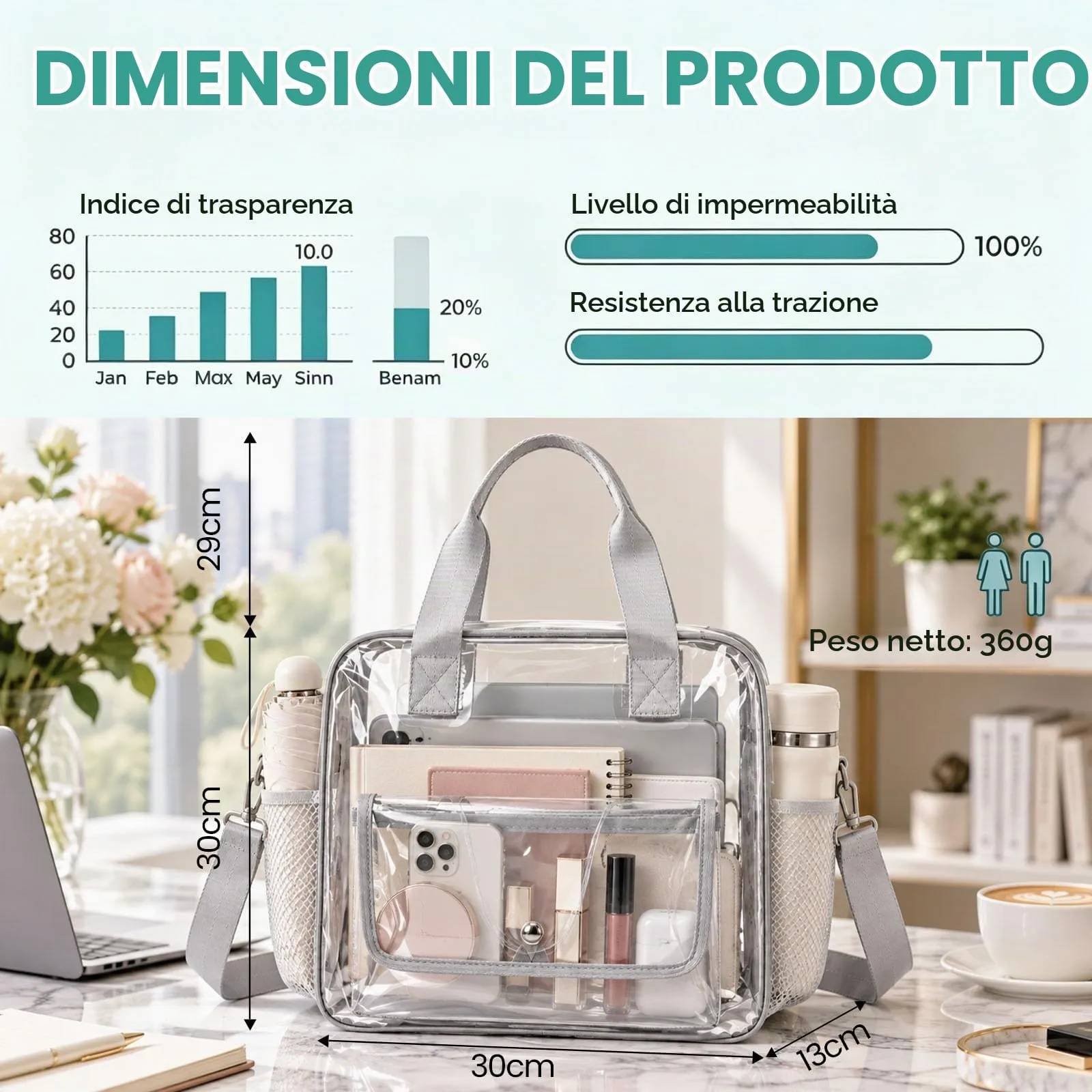 Borsa Trasparente PVC, 30x29x13 cm Tasca Trasparente con Tasche e Cerniera - immagine 2