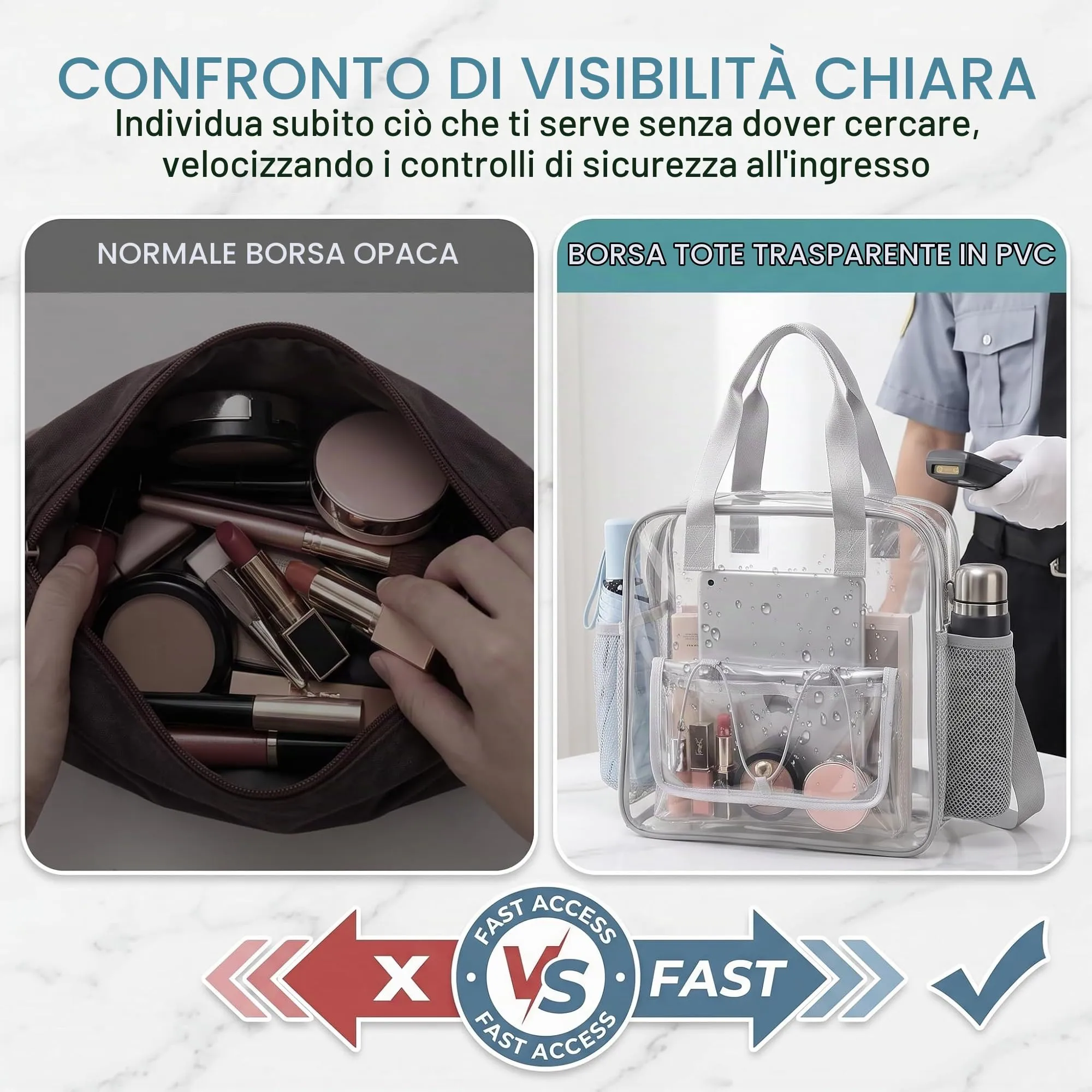 Borsa Trasparente PVC, 30x29x13 cm Tasca Trasparente con Tasche e Cerniera - immagine 5