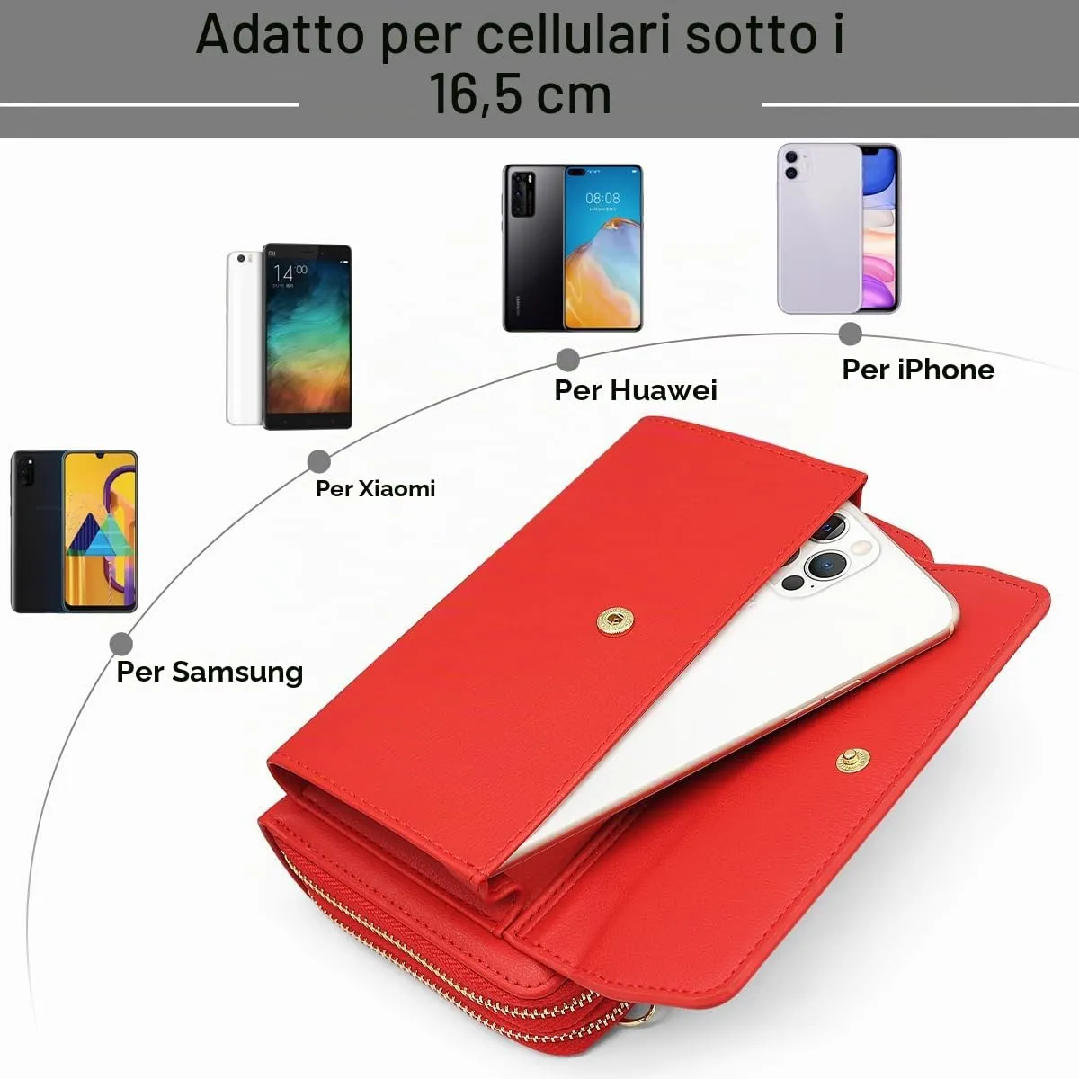 HNOOM Borsa a Tracolla da Donna, per Cellulare, Portafoglio, con Doppia Cerniera, Piccola a Spalla Grande Capacità, Porta Monete (Rosso) - immagine 3