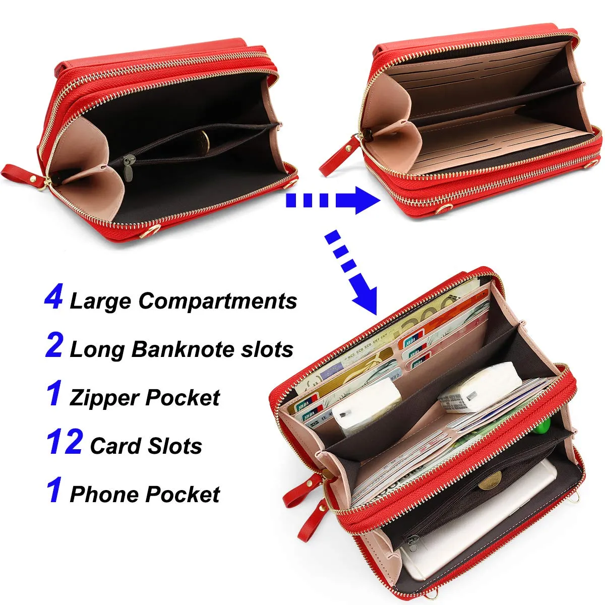 HNOOM Borsa a Tracolla da Donna, per Cellulare, Portafoglio, con Doppia Cerniera, Piccola a Spalla Grande Capacità, Porta Monete (Rosso) - immagine 4