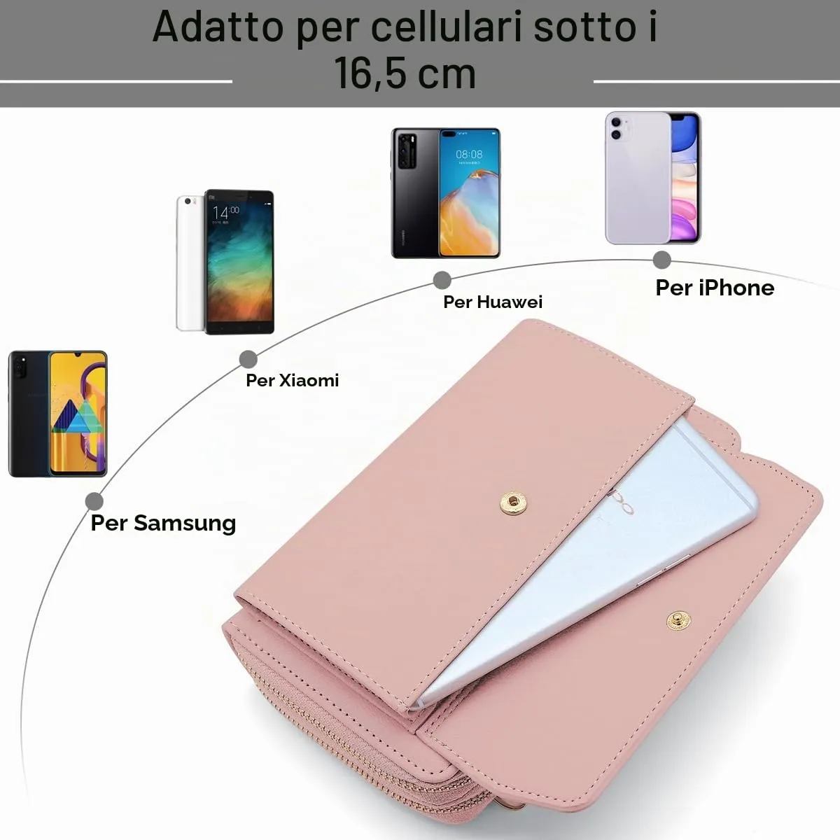 HNOOM Borsa a Tracolla per Cellulare Portafoglio Donna con Doppia Cerniera - Piccola Borsa a Spalla Grande Capacità Porta Monete con Tracolla (Rosa) - immagine 3