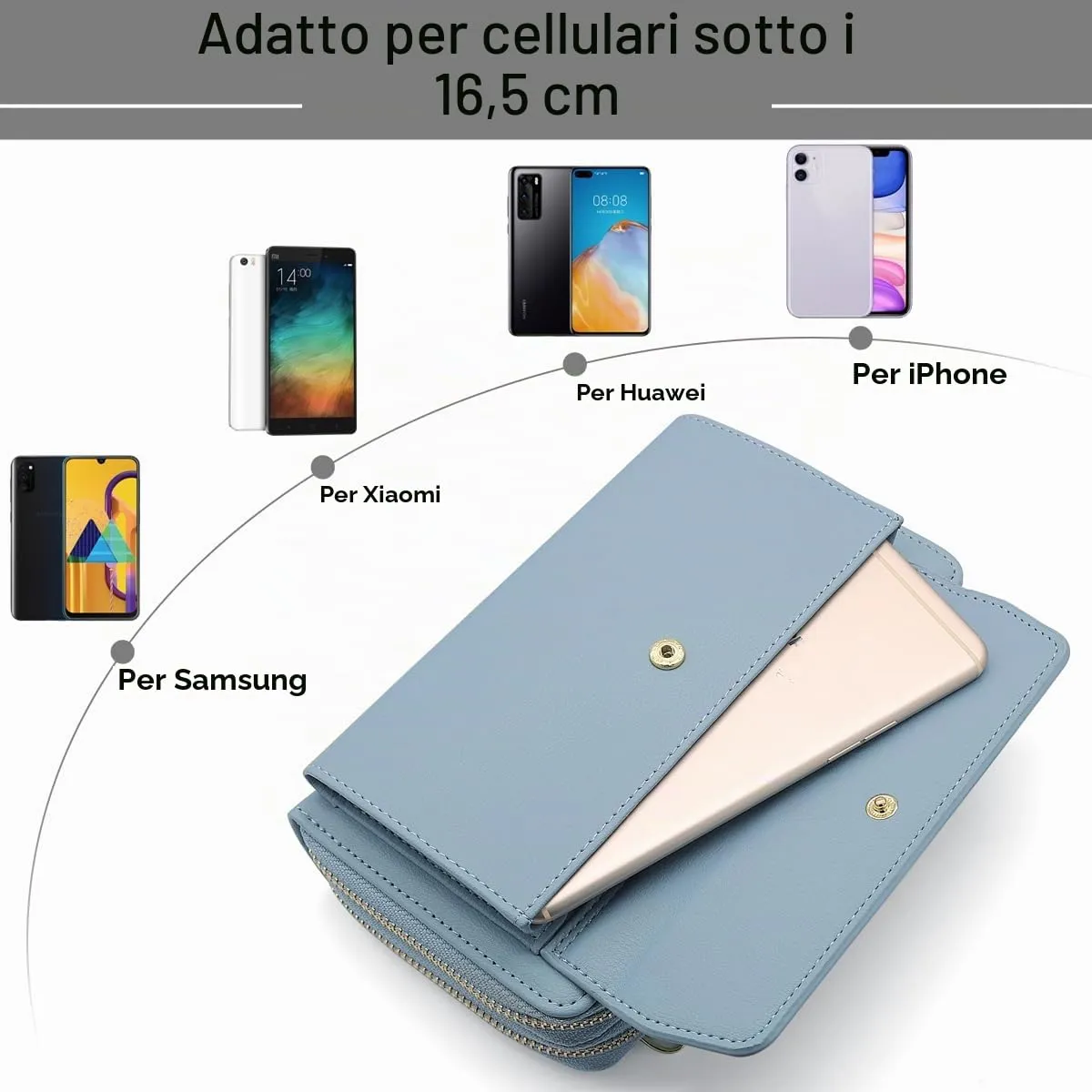HNOOM Borsa a Tracolla per Cellulare Portafoglio Donna Doppia Cerniera Borsa Piccola Tracolla Donna Borse a Spalla Grande Capacità Porta Monete Portafoglio con Tracolla Borsa Porta Cellulare (Blu) - immagine 3