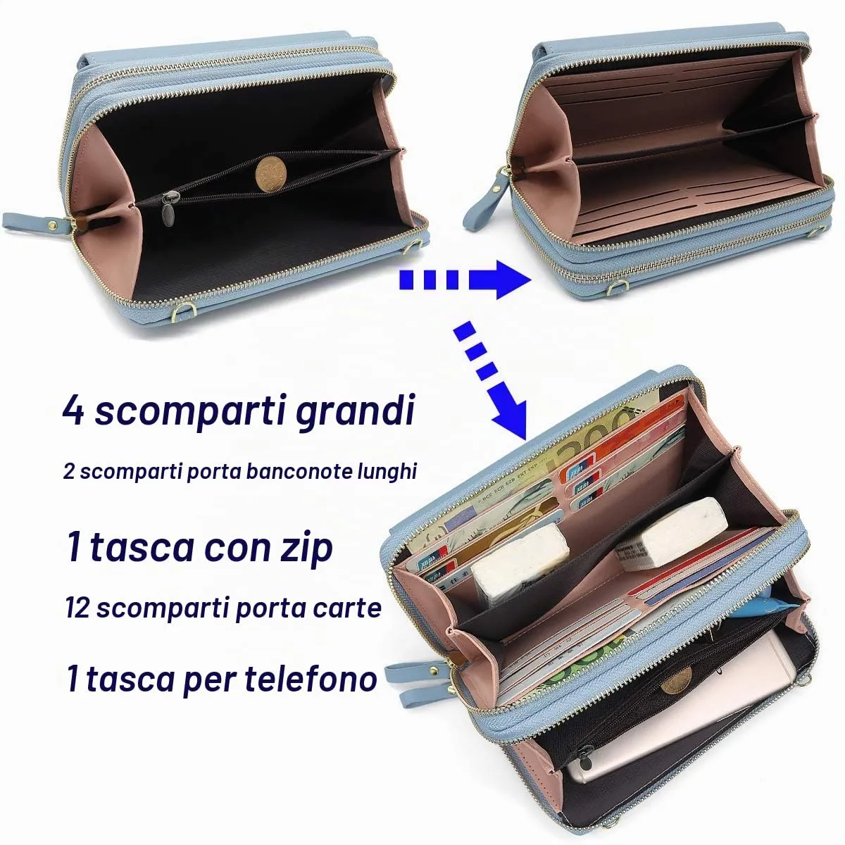 HNOOM Borsa a Tracolla per Cellulare Portafoglio Donna Doppia Cerniera Borsa Piccola Tracolla Donna Borse a Spalla Grande Capacità Porta Monete Portafoglio con Tracolla Borsa Porta Cellulare (Blu) - immagine 4