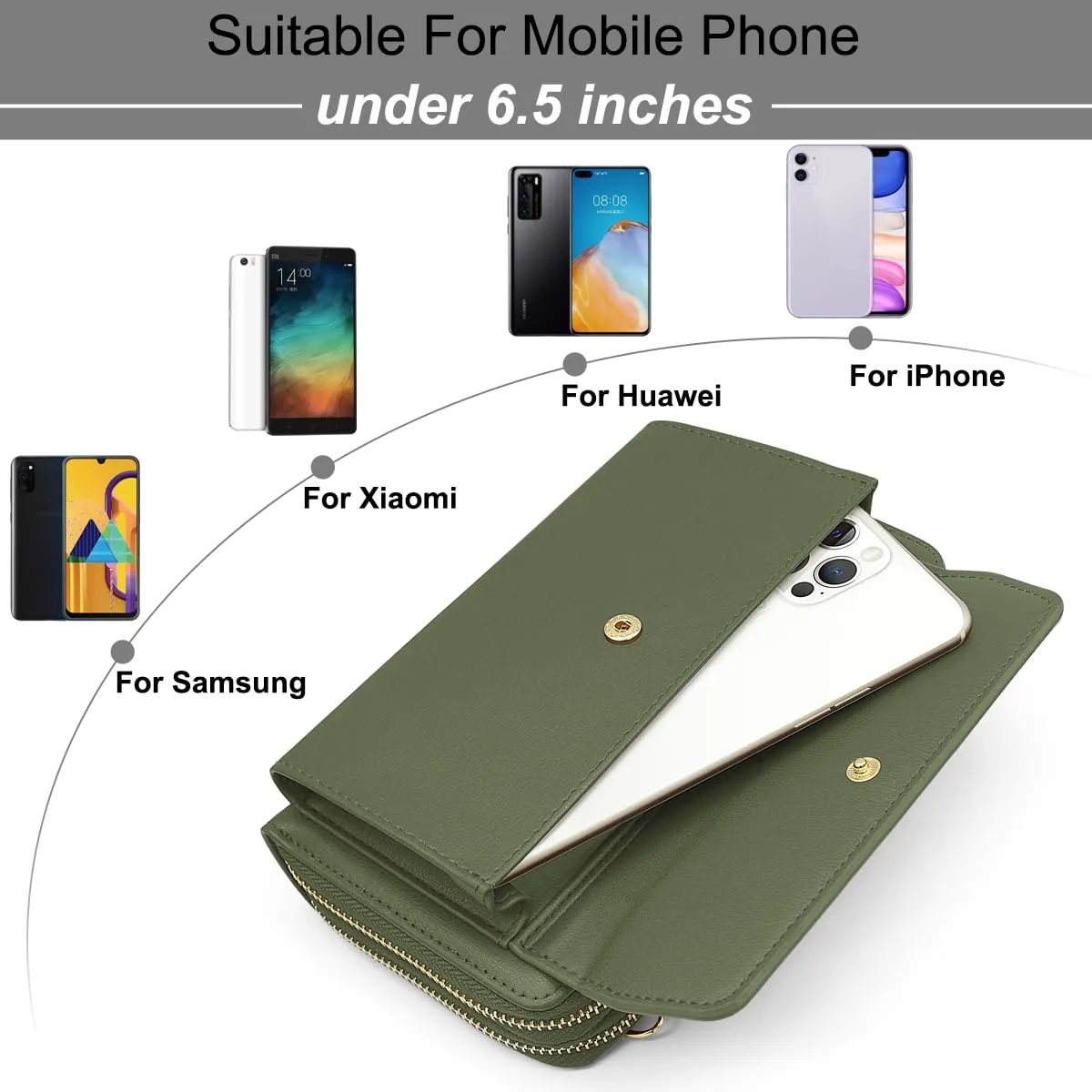 HNOOM Borsa a Tracolla per Cellulare Donna con Doppia Cerniera - Portafoglio Piccolo a Spalla Grande Capacità - Porta Monete con Tracolla (Verde) - immagine 3