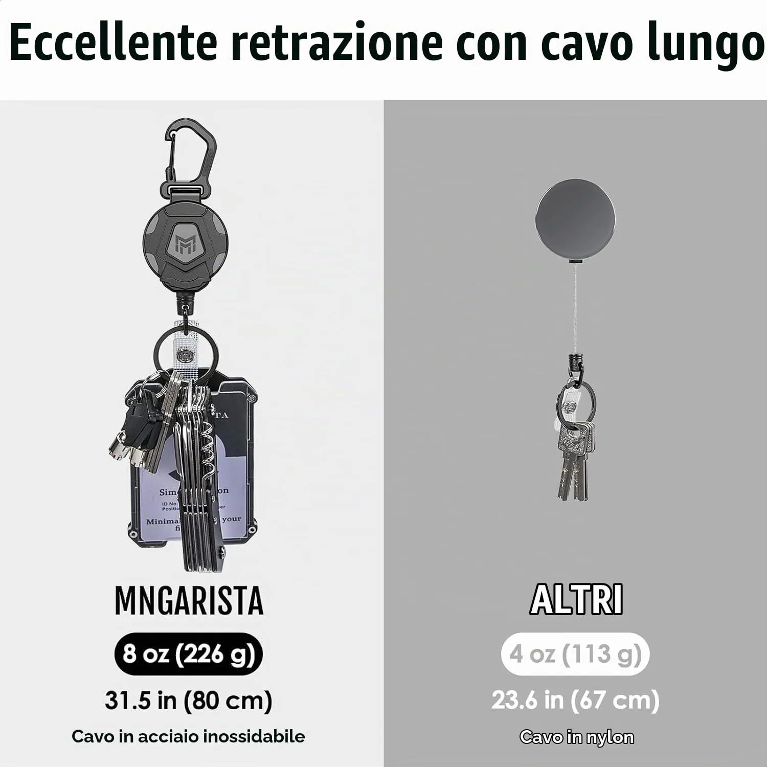MNGARISTA Portachiavi retrattile, porta badge con moschettone per impieghi gravosi (Carabiner(1 Pack)) - immagine 3