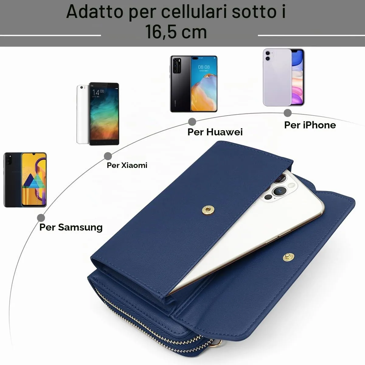 HNOOM Borsa per cellulare da donna, a portafoglio, in pelle PU, a tracolla, da donna, con tracolla, per telefono, con porta carta, tracolla, Blu scuro, Elegante - immagine 3