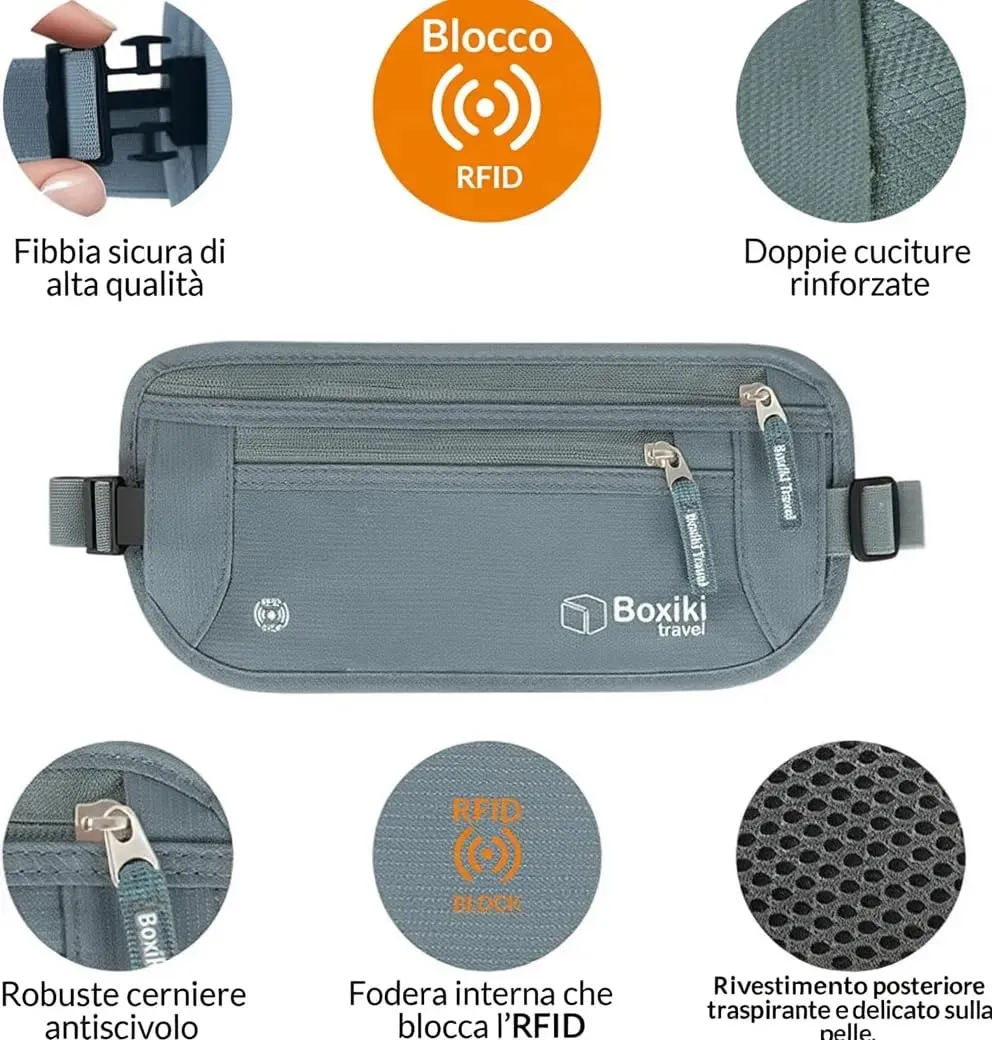 Boxiki Travel Marsupio Portasoldi Grigio 8 Buste RFID (3 Buste per Carte di Credito e 1 Busta per Passaporto Blu Navy & 3 Buste per Carte di Credito e 1 Busta per Passaporto Bianco) - immagine 3