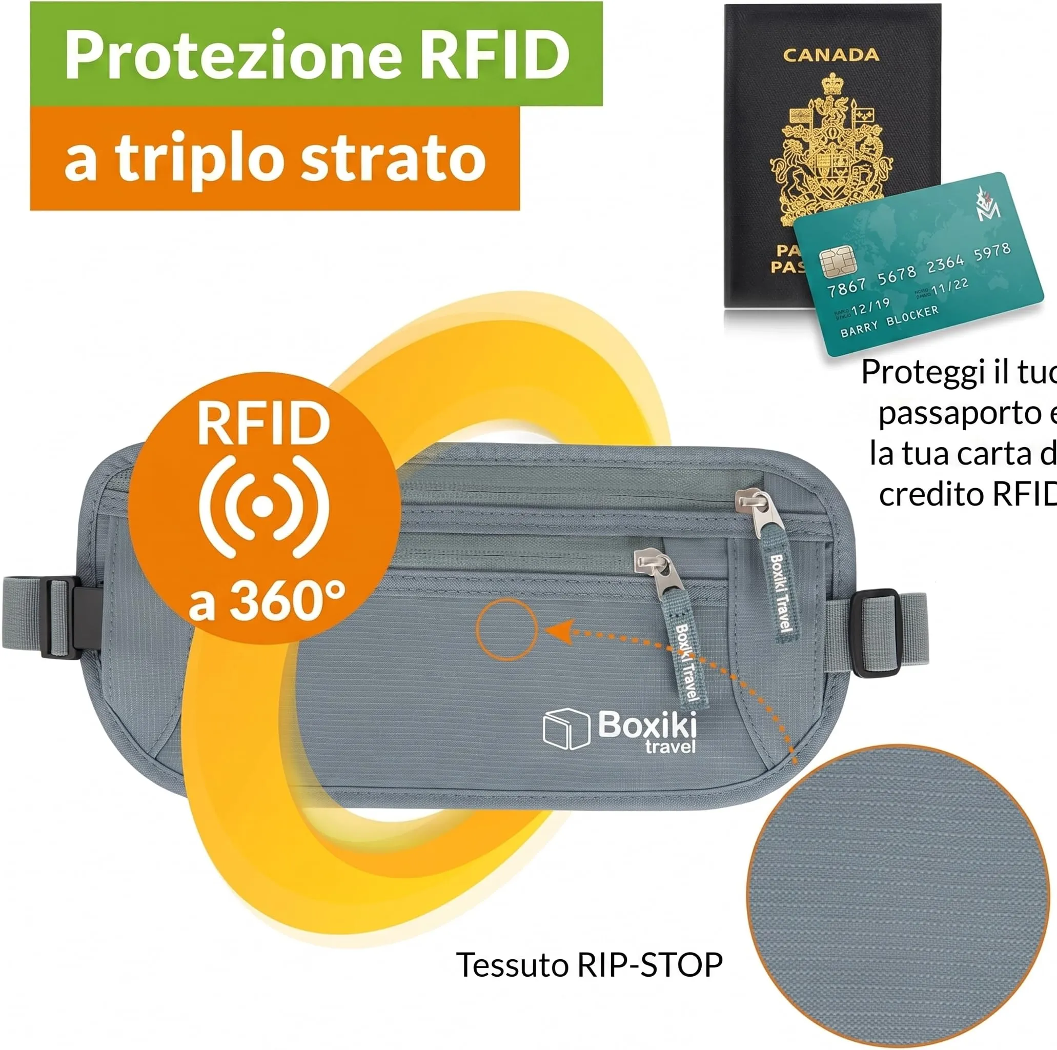 Boxiki Travel Marsupio Portasoldi Grigio 8 Buste RFID (3 Buste per Carte di Credito e 1 Busta per Passaporto Blu Navy & 3 Buste per Carte di Credito e 1 Busta per Passaporto Bianco) - immagine 4