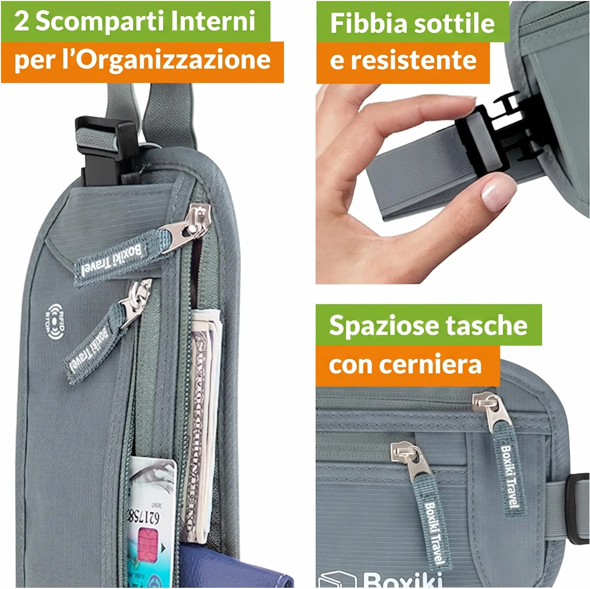Boxiki Travel Marsupio Portasoldi Grigio 8 Buste RFID (3 Buste per Carte di Credito e 1 Busta per Passaporto Blu Navy & 3 Buste per Carte di Credito e 1 Busta per Passaporto Bianco) - immagine 5