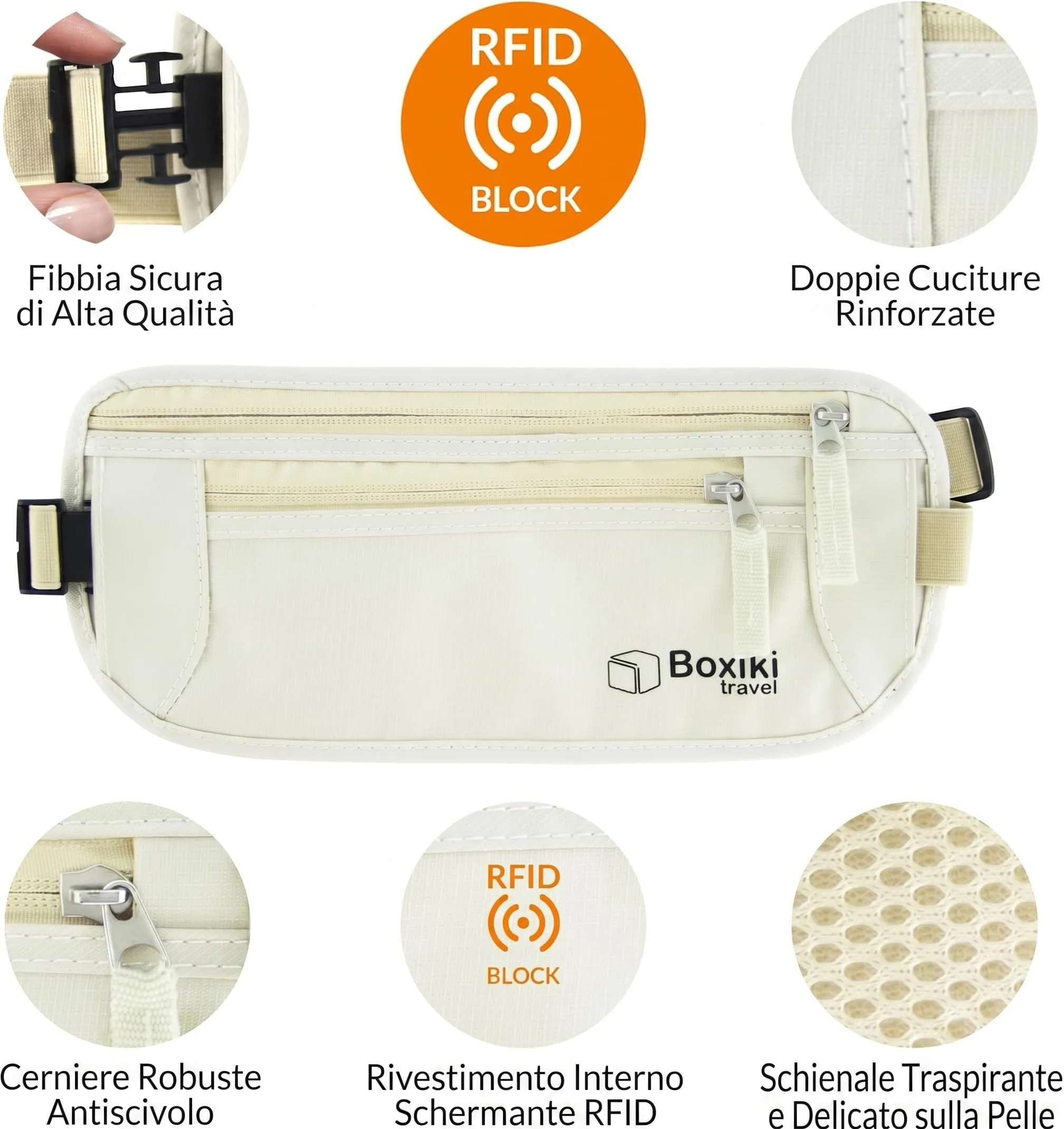 Marsupio Portasoldi Viaggio RFID Beige con 8 Buste Antifurto Blu Navy, Portasoldi Nascosto Sotto Vestiti con Protezione Triplo Strato per Carte e Passaporto, Boxiki Travel - immagine 2