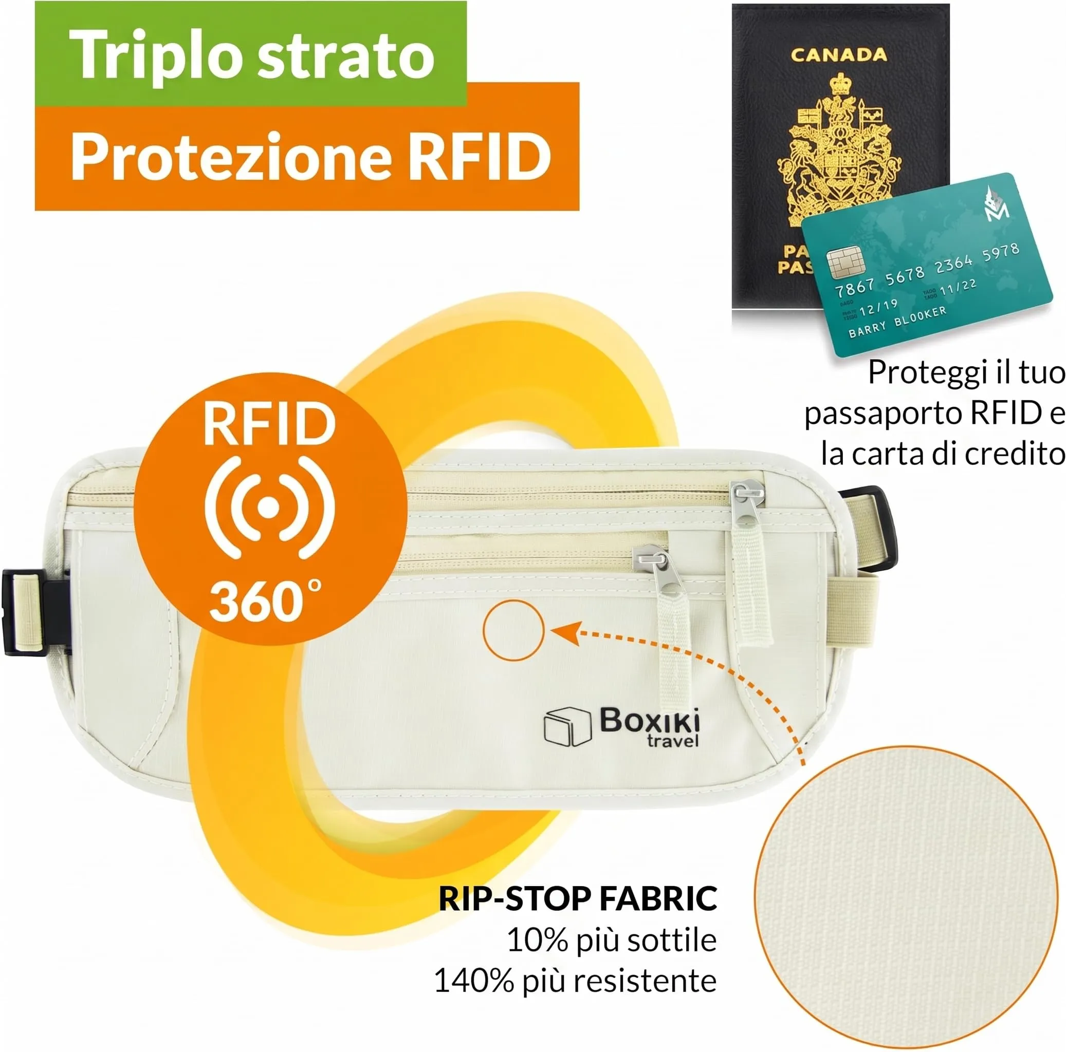 Marsupio Portasoldi Viaggio RFID Beige con 8 Buste Antifurto Blu Navy, Portasoldi Nascosto Sotto Vestiti con Protezione Triplo Strato per Carte e Passaporto, Boxiki Travel - immagine 3