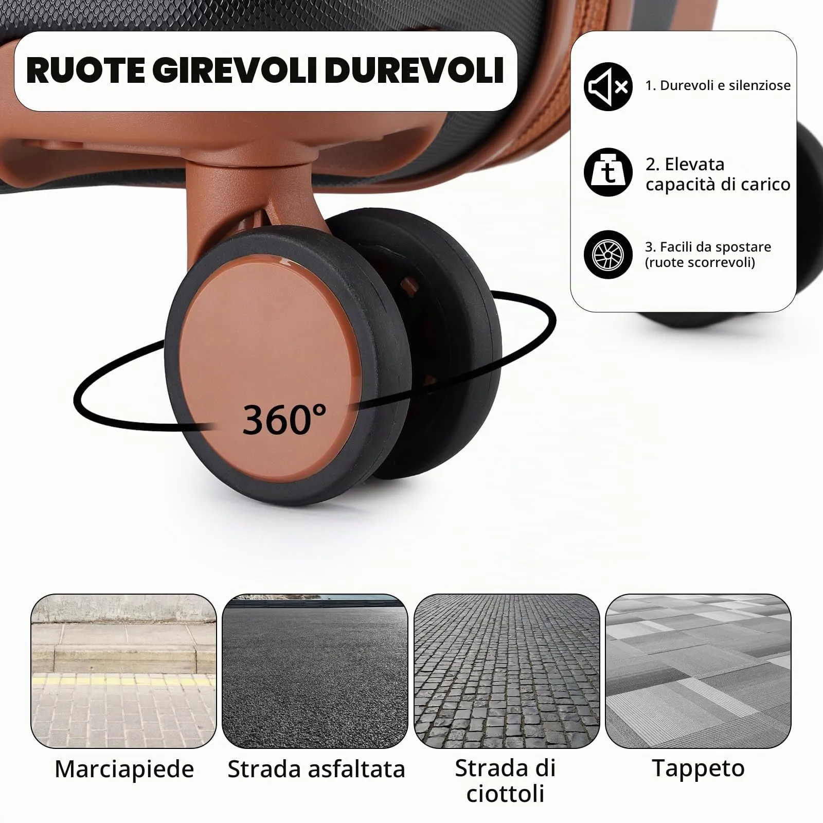 British Traveller Set di 2 Valige 31/54CM Valigia Trolley Rigida ABS+PC con Rotelle Girevoli e TSA Lucchetto (13+20pollici, Nero/Marrone) - immagine 6