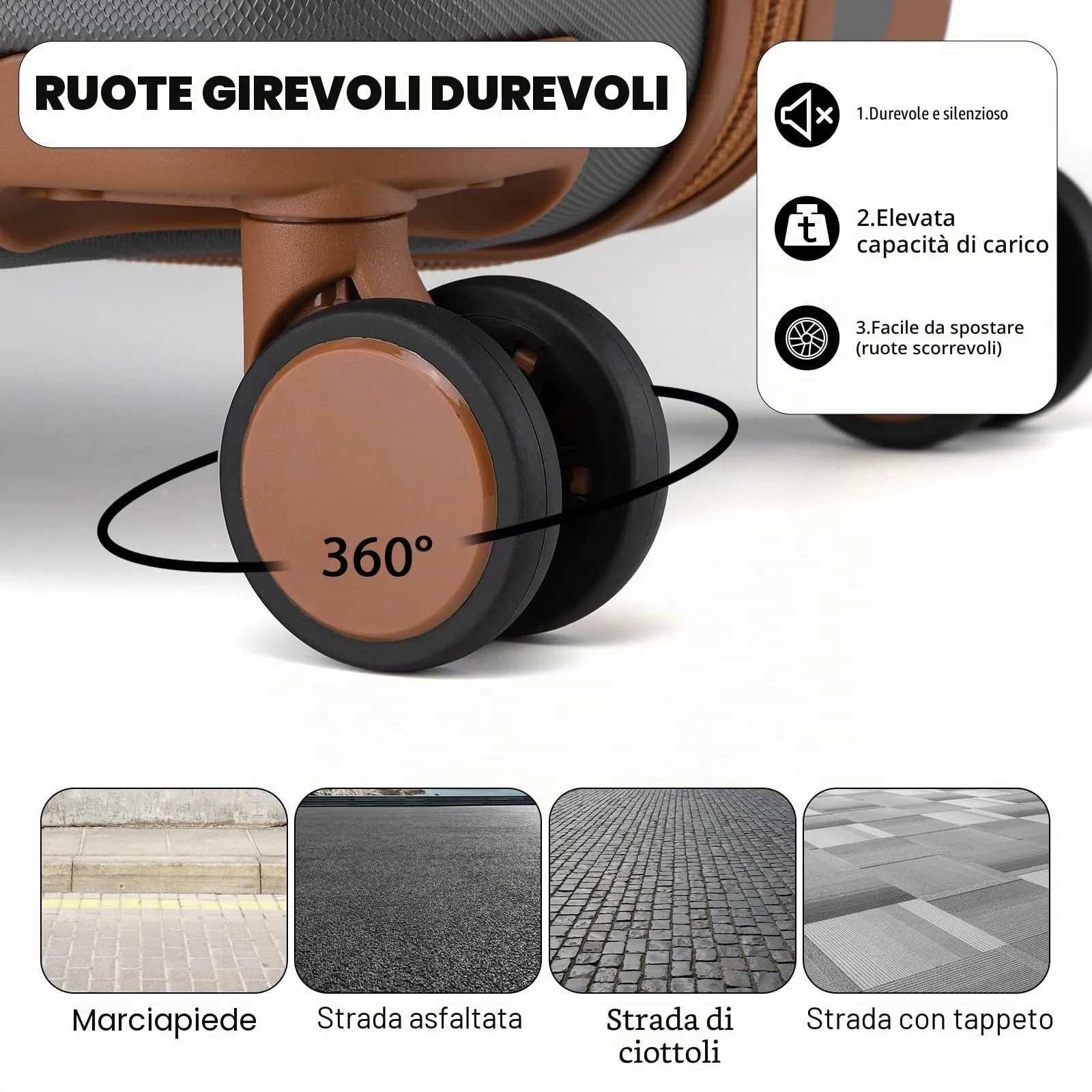 British Traveller Set di 2 Valige 31/54CM Valigia Trolley Rigida ABS+PC con Rotelle Girevoli e TSA Lucchetto (13+20pollici, Grigio/Marrone) - immagine 6