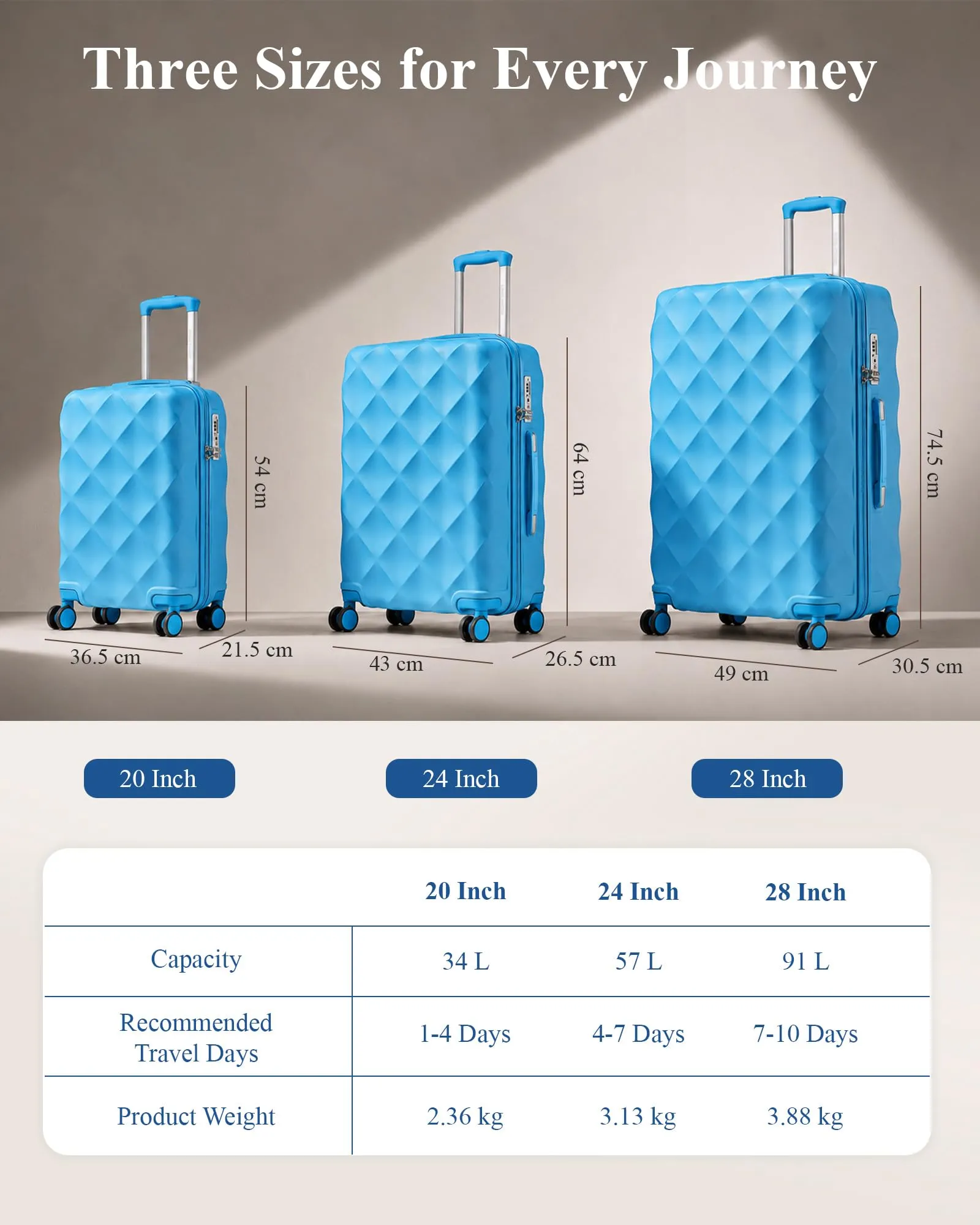 British Traveller Valigia 54CM Rigida ABS+PC 4 Ruote TSA Azzurro - immagine 2