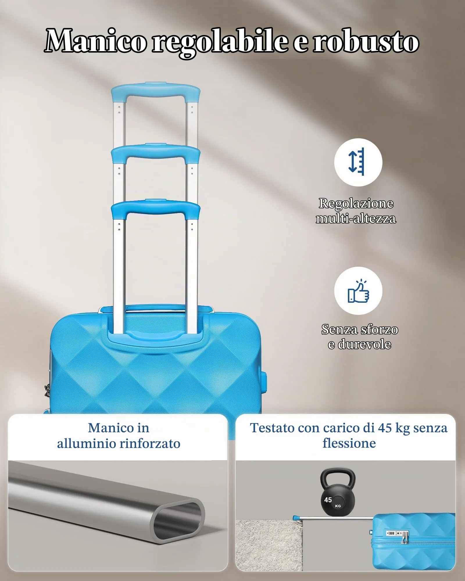 British Traveller Valigia 54CM Rigida ABS+PC 4 Ruote TSA Azzurro - immagine 5