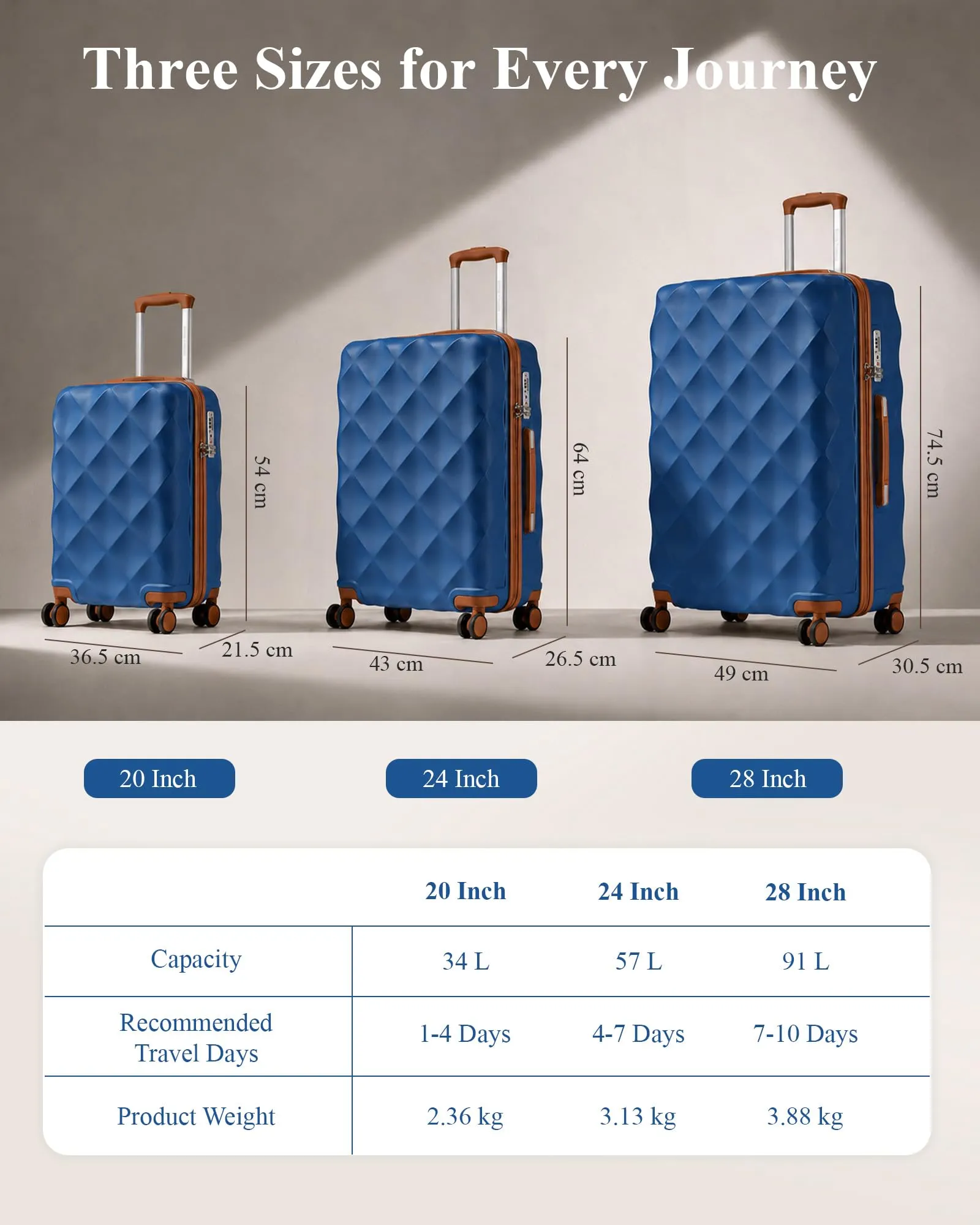 British Traveller Valigia 64cm Medium Rigida ABS+PC 4 Ruote TSA Blu/Marrone - immagine 3