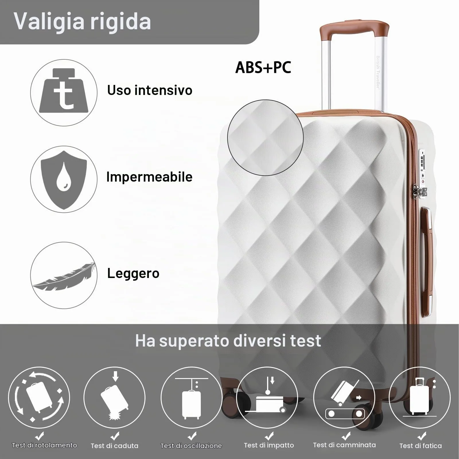 British Traveller Set di 2 Valige 31/54CM Valigia Trolley Rigida ABS+PC con Rotelle Girevoli e TSA Lucchetto (13+20pollici, Bianco) - immagine 3