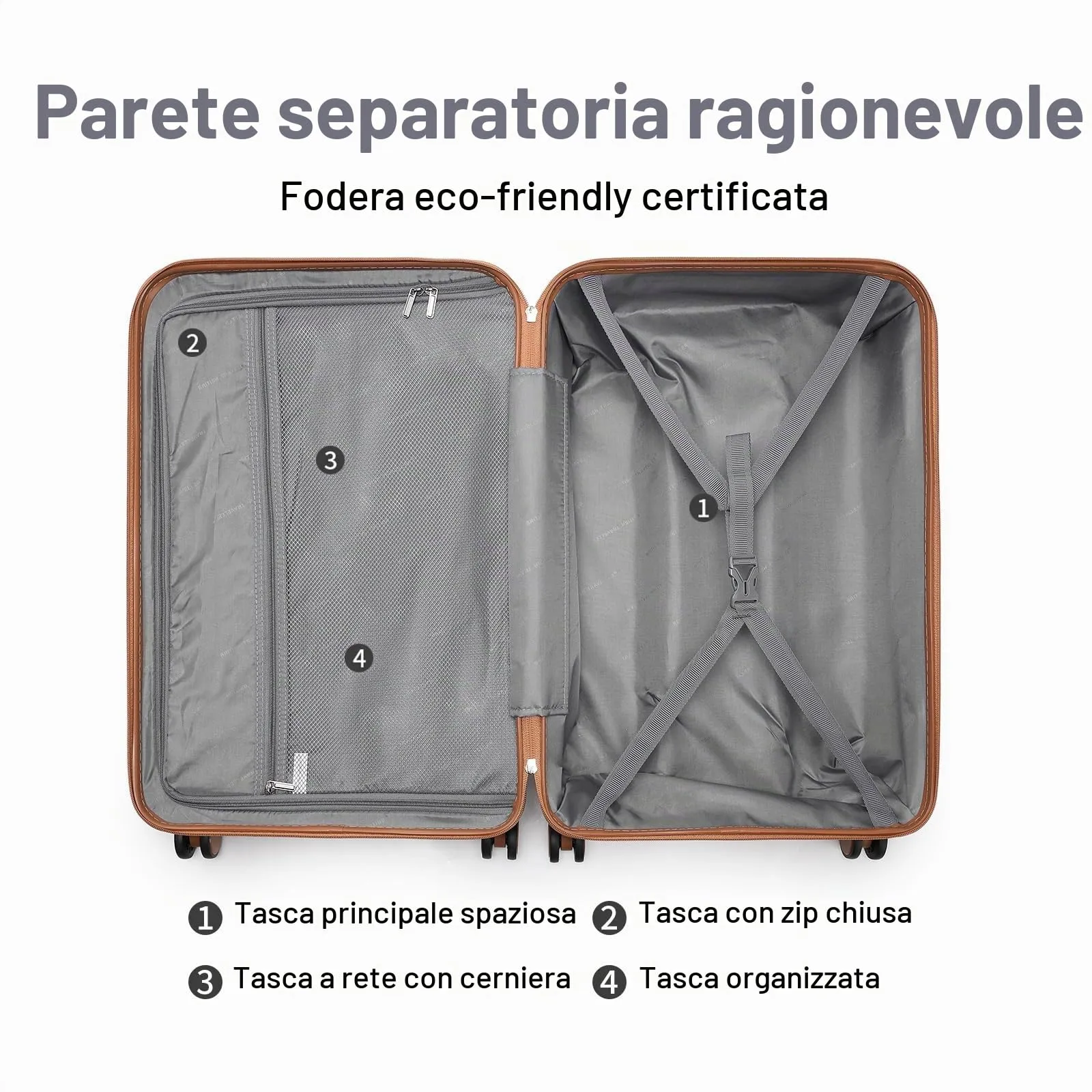 British Traveller Set di 2 Valige 31/54CM Valigia Trolley Rigida ABS+PC con Rotelle Girevoli e TSA Lucchetto (13+20pollici, Bianco) - immagine 7