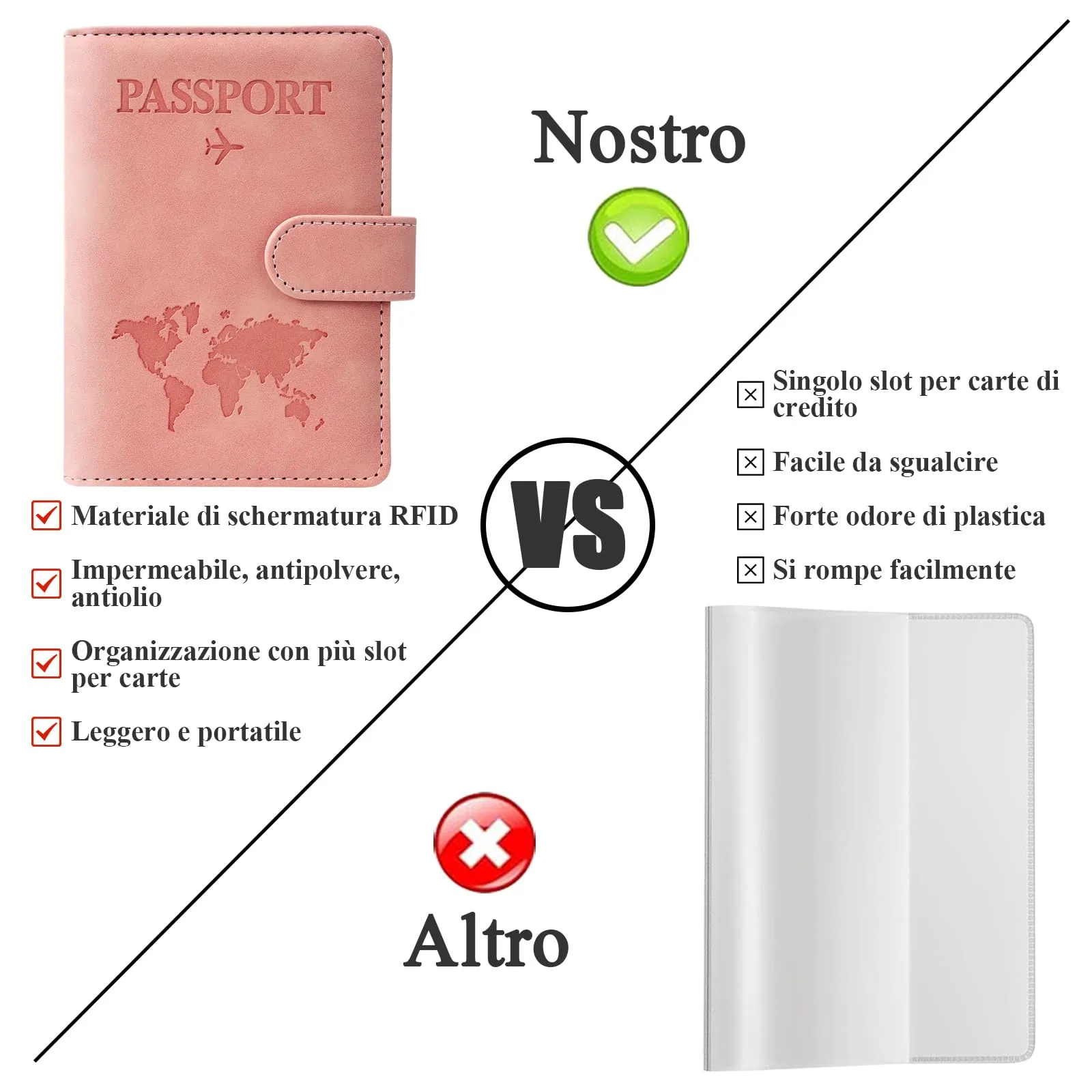 GADITIEK Porta Passaporto e Etichetta Valigia Aereo, Pelle Pu Custodia Passaporto Italiano con Blocco RFID, Portapassassaporto Cover per Carte Di Credito, D'Identità e Documenti Di Viaggio (rosa) - immagine 2