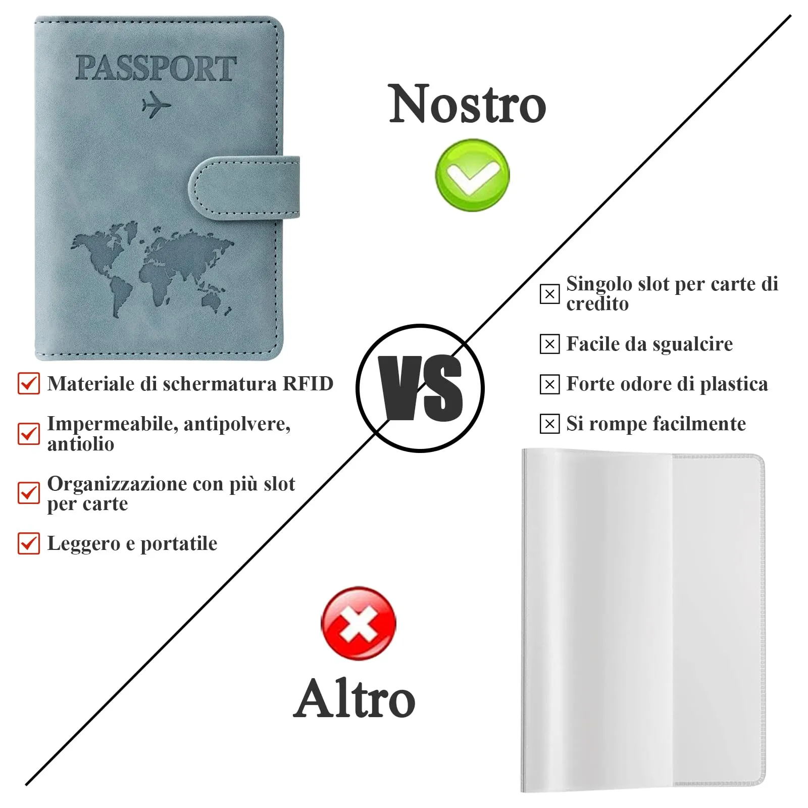GADITIEK Porta Passaporto e Etichetta Valigia Aereo, Pelle Pu Custodia Passaporto Italiano con Blocco RFID, Portapassassaporto Cover per Carte Di Credito, D'Identità e Documenti Di Viaggio (blu) - immagine 2