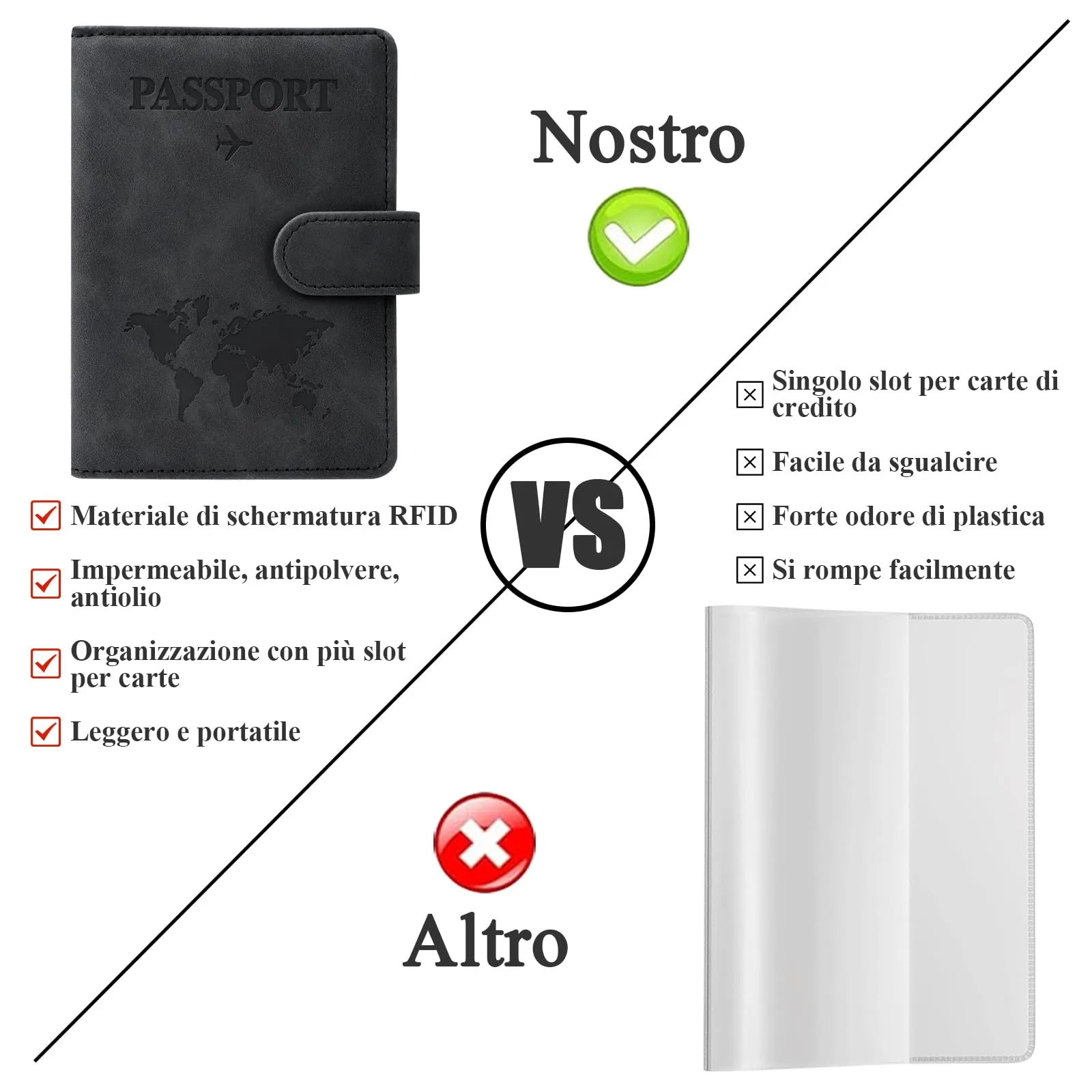 Porta Passaporto e Etichetta Valigia Aereo, Pelle Pu Custodia Passaporto Cover con Blocco Rfid, Portapassassaporto per Portapassaporto Carte Di Credito, D'Identità e Documenti Di Viaggio (nero) - immagine 2