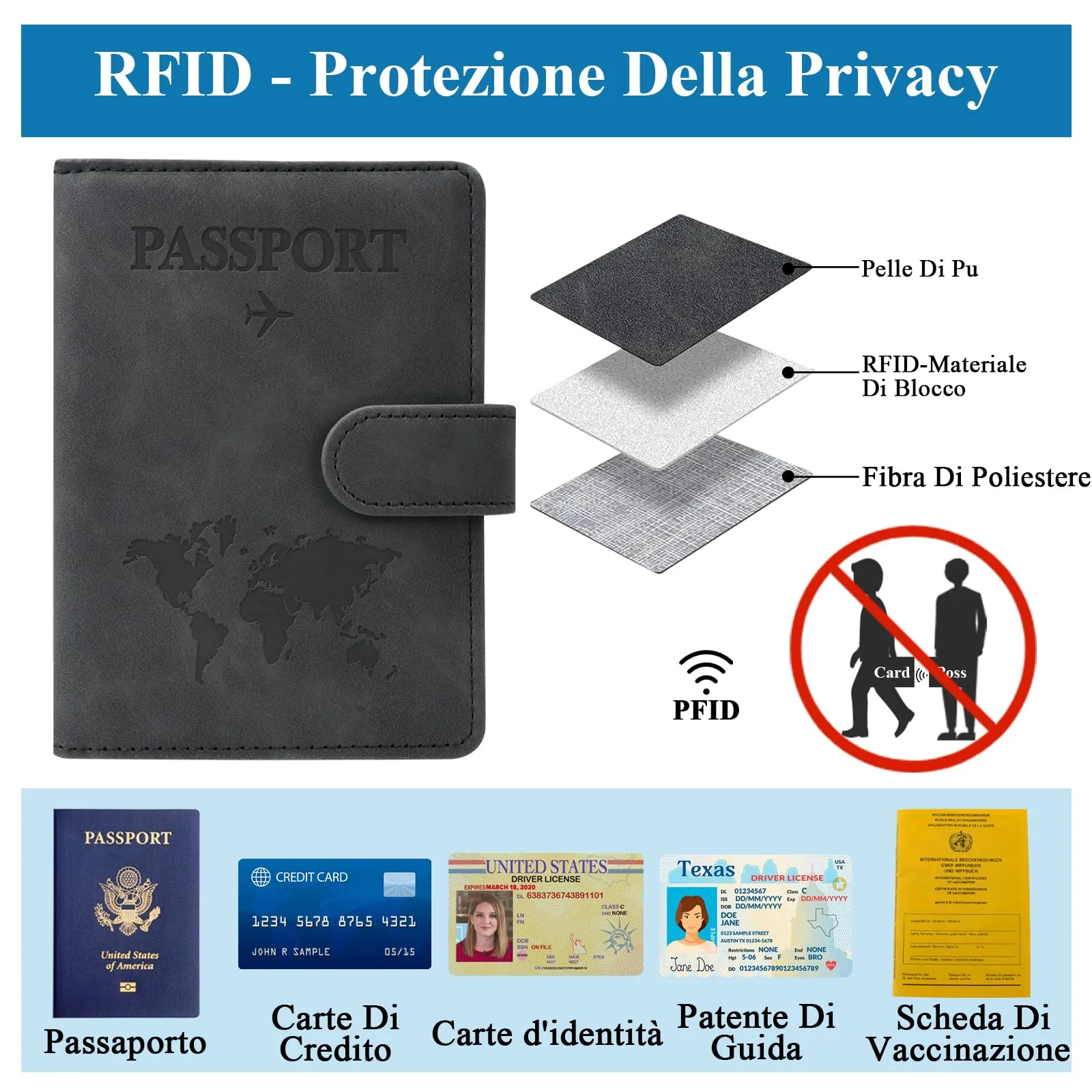 Porta Passaporto e Etichetta Valigia Aereo, Pelle Pu Custodia Passaporto Cover con Blocco Rfid, Portapassassaporto per Portapassaporto Carte Di Credito, D'Identità e Documenti Di Viaggio (nero) - immagine 3