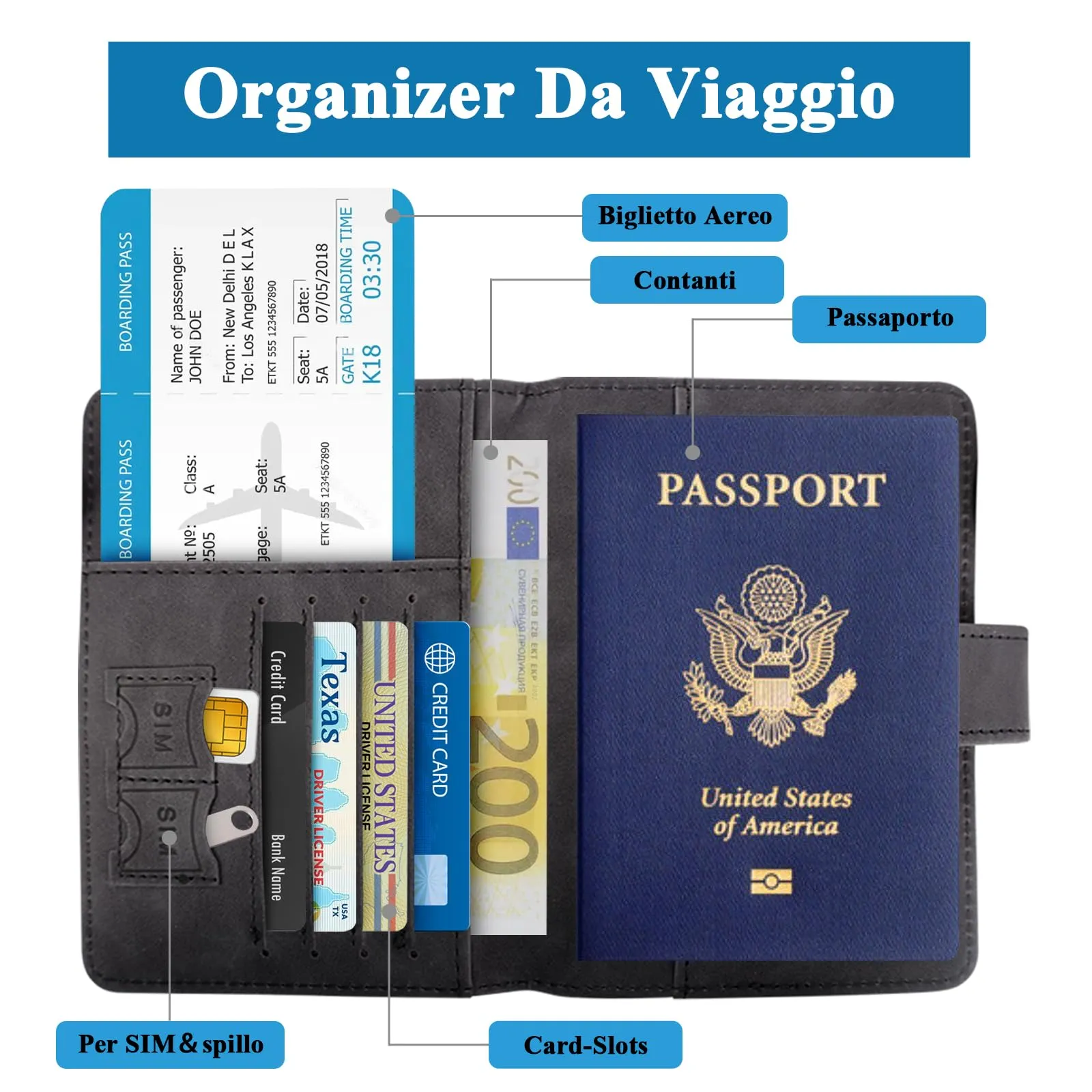 Porta Passaporto e Etichetta Valigia Aereo, Pelle Pu Custodia Passaporto Cover con Blocco Rfid, Portapassassaporto per Portapassaporto Carte Di Credito, D'Identità e Documenti Di Viaggio (nero) - immagine 5