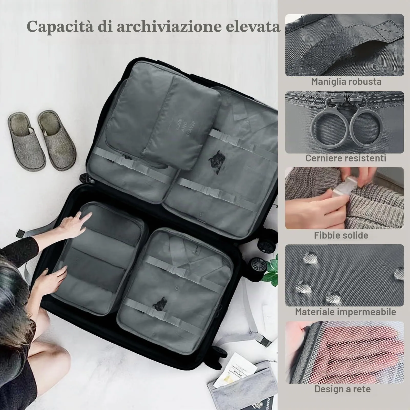 GIBOHOM Organizer Valigia, 15 Pezzi Set Organizer per Valigia, Packing Cubes per Vacanze e Viaggi, Divisori Valigia con Tasche Trasparenti, Grigio - immagine 3