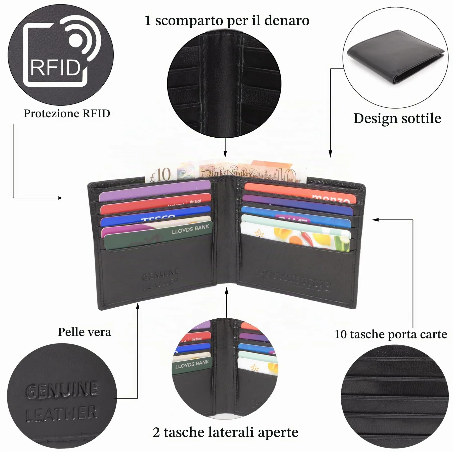 Bucklestone - Portafoglio Uomo Piccolo Slim in Pelle - Porta Carte di Credito a Due Pieghe - Protezione RFID - con Scatola Regalo - Oxford - Nero - immagine 3