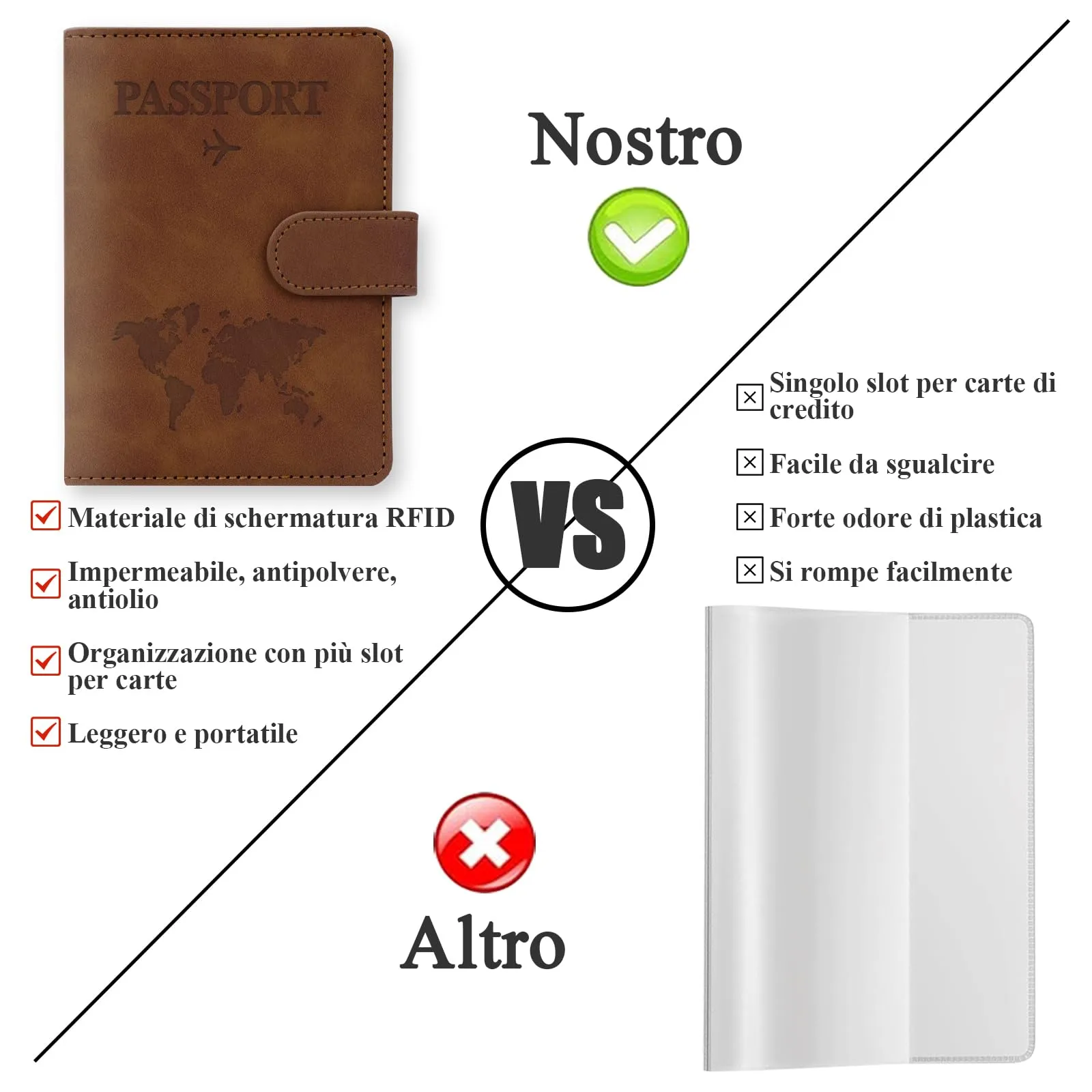 GADITIEK Porta Passaporto e Etichetta Valigia Aereo, Pelle Pu Custodia Passaporto Italiano con Blocco RFID, Portapassassaporto Cover per Carte Di Credito, D'Identità e Documenti Di Viaggio - immagine 2