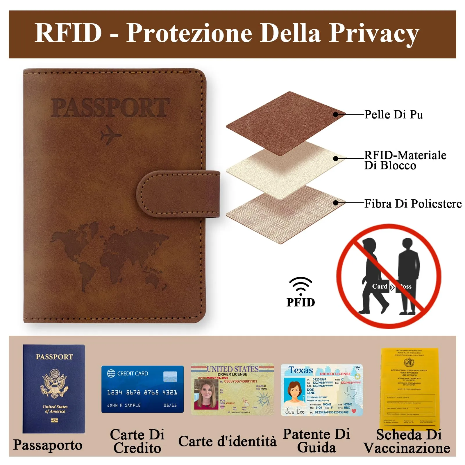 GADITIEK Porta Passaporto e Etichetta Valigia Aereo, Pelle Pu Custodia Passaporto Italiano con Blocco RFID, Portapassassaporto Cover per Carte Di Credito, D'Identità e Documenti Di Viaggio - immagine 3
