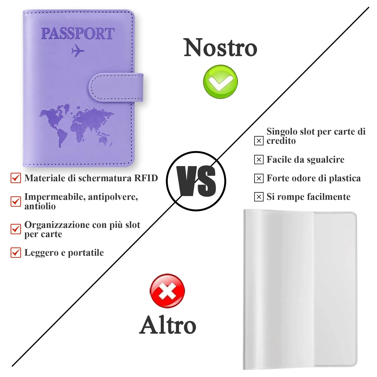 GADITIEK Porta Passaporto e Etichetta Valigia Aereo, Pelle Pu Custodia Passaporto Cover con Blocco Rfid, Portapassassaporto per Portapassaporto Carte Di Credito, D'Identità e Documenti Di Viaggio - immagine 2