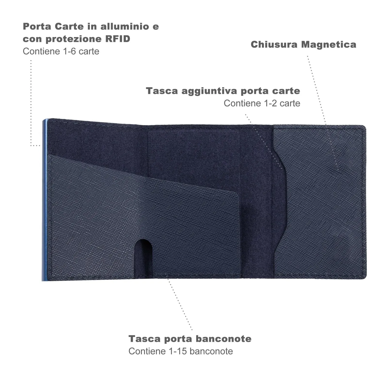 SINUM Portafoglio Saffiano - Chiusura Magnetica - Porta Carte Di Credito con Portamonete - Protezione RFID Anticlonazione - Brand Italiano (Saffiano, Blu) - immagine 7