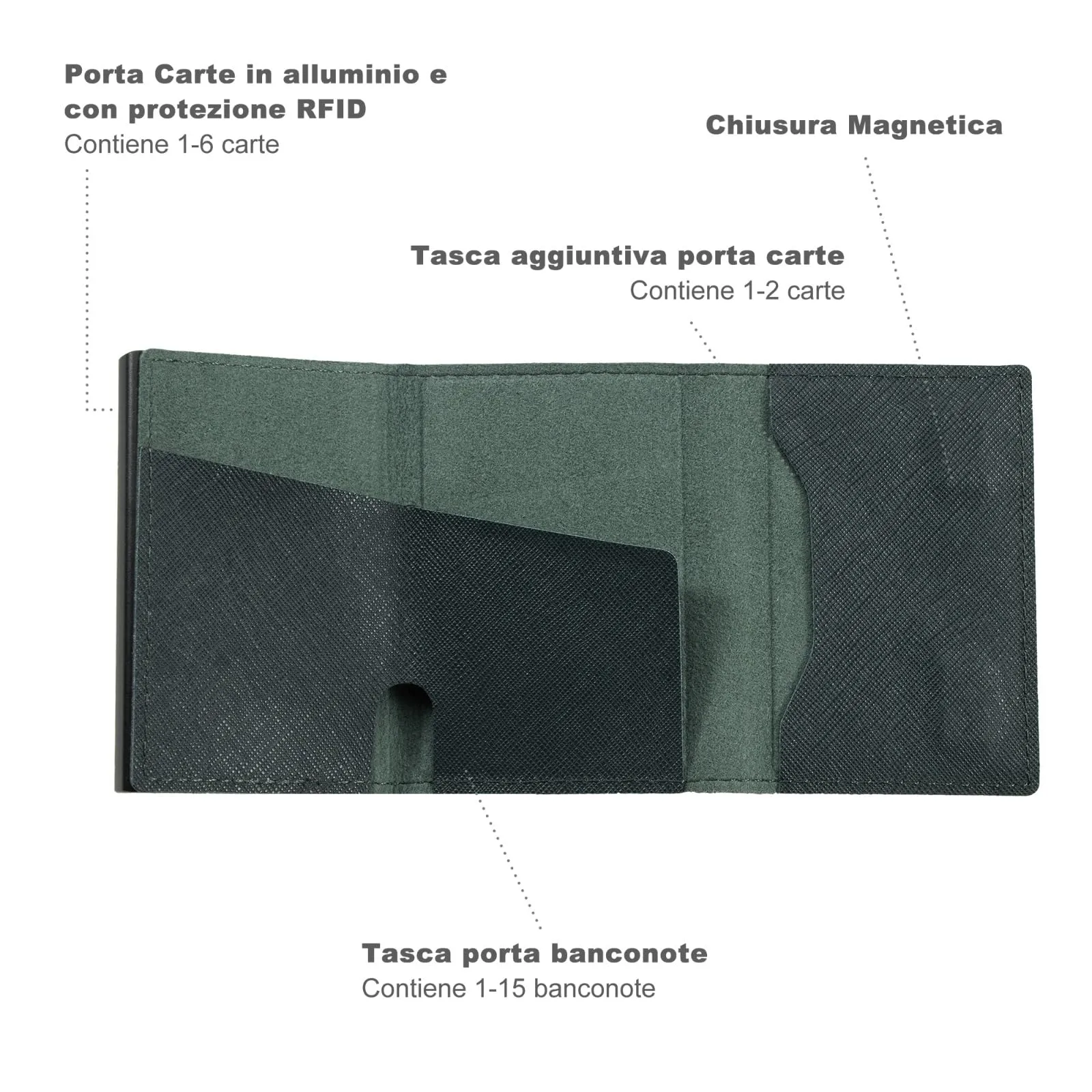 SINUM Portafoglio Saffiano - Chiusura Magnetica - Porta Carte Di Credito con Portamonete - Protezione RFID Anticlonazione - Brand Italiano (Saffiano, Verde) - immagine 4