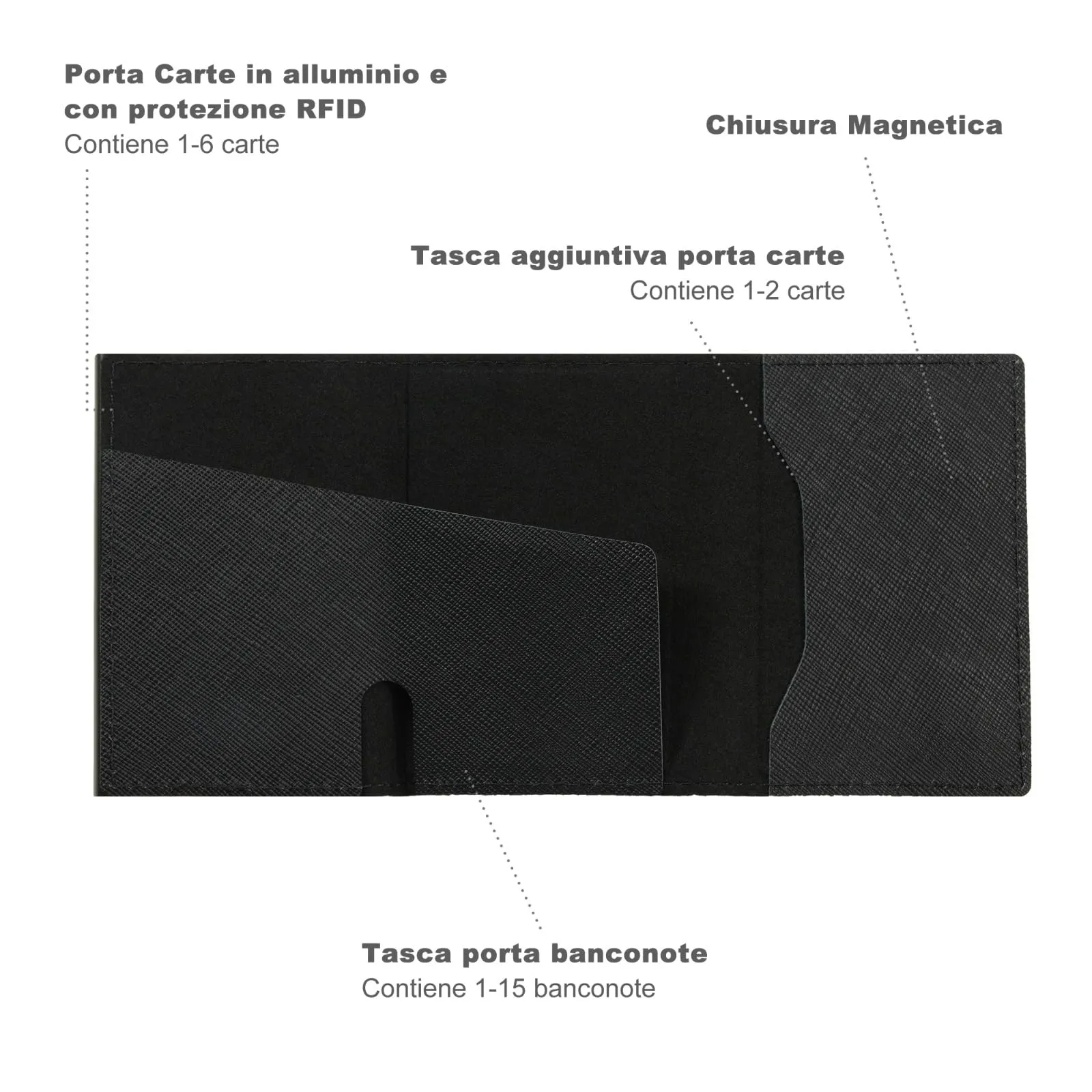 SINUM Portafoglio Saffiano - Chiusura Magnetica - Porta Carte Di Credito con Portamonete - Protezione RFID Anticlonazione - Brand Italiano (Saffiano, Nero) - immagine 4