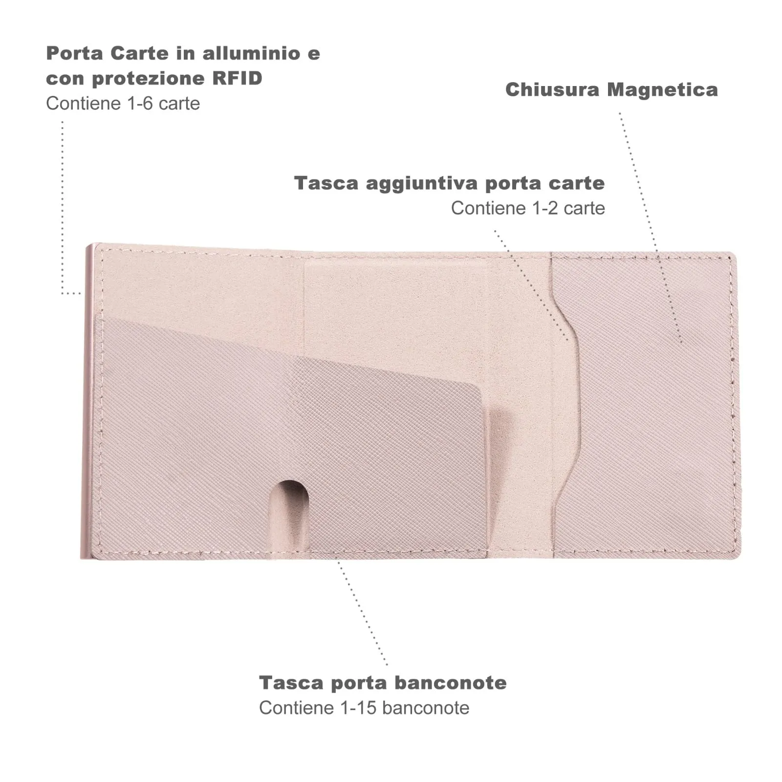 SINUM Portafoglio Saffiano - Chiusura Magnetica - Porta Carte Di Credito con Portamonete - Protezione RFID Anticlonazione - Brand Italiano (Saffiano, Rosa) - immagine 4