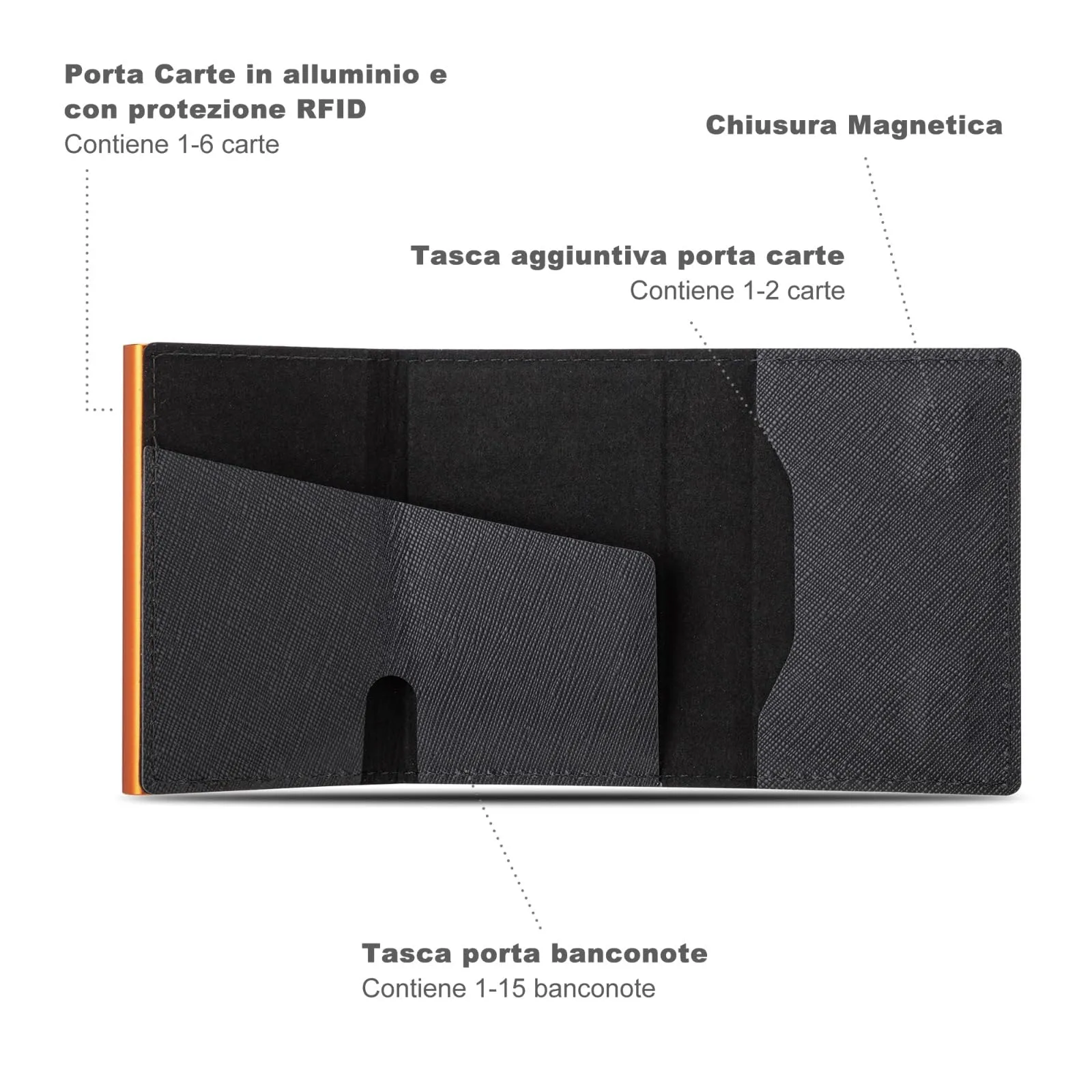 SINUM Portafoglio Saffiano - Chiusura Magnetica - Porta Carte Di Credito con Portamonete - Protezione RFID Anticlonazione - Brand Italiano (Saffiano, Nero/Arancione) - immagine 4