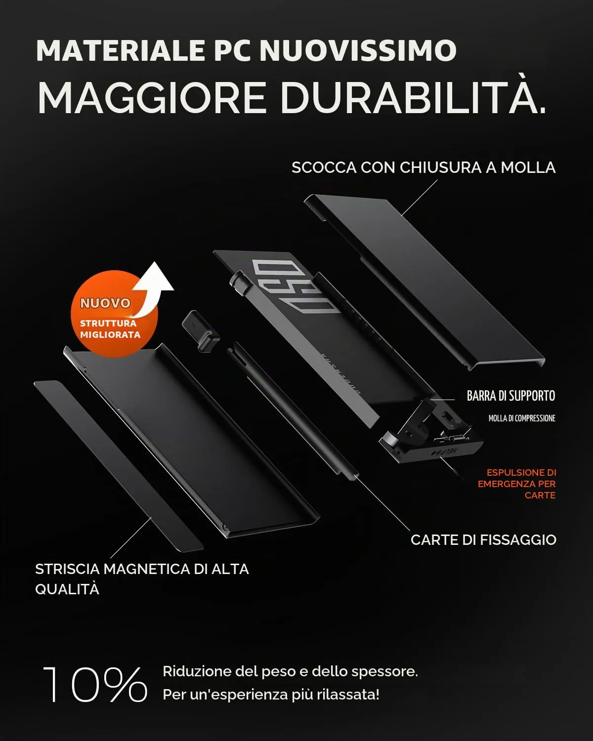 DODENSHA Airtag Wallet Portafoglio da uomo Smart Airtag con scomparto per monete, protezione RFID e capacità per oltre 10 carte di credito, design MagSnap (Nero Argento) - immagine 6