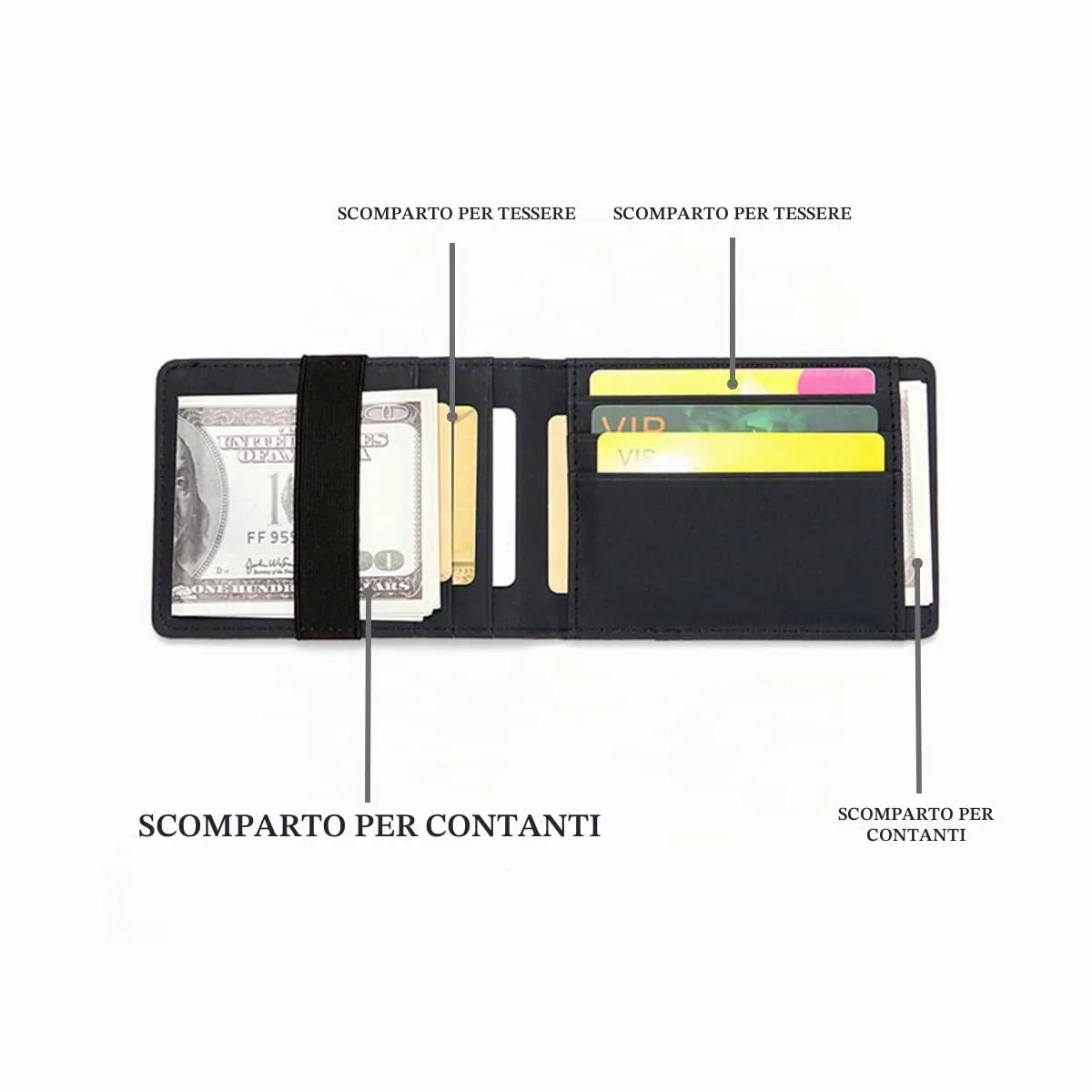 RisePlus FermaSoldi，Porta Carte Credito da Uomo Donna，in Pelle Alta Qualità con Protezione RFID，Portafoglio Slim Bifold(Marrone) - immagine 4