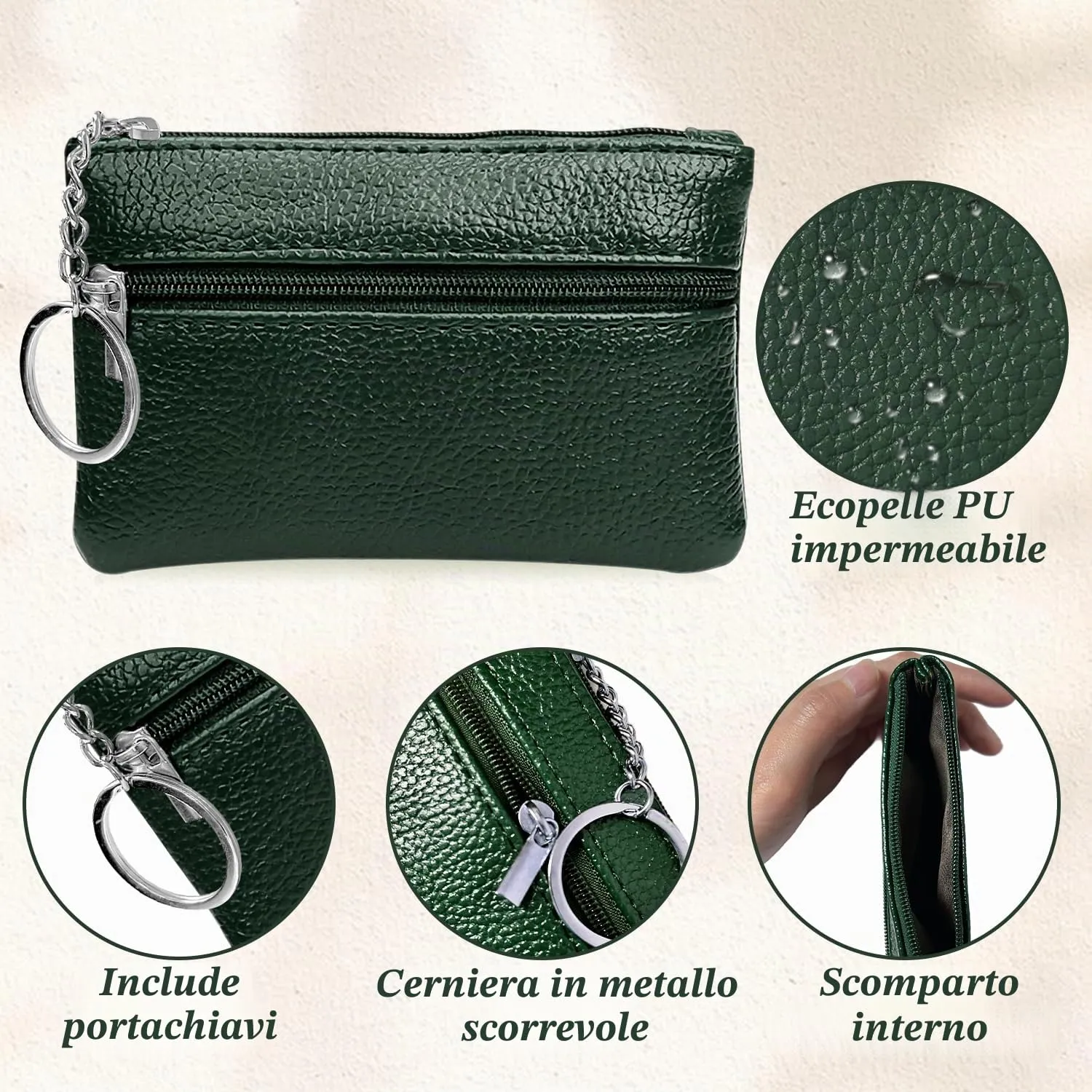 2 Pezzi Portamonete con Cerniera, Portachiavi Piccolo Mini Portatile per Donna Uomo Ragazza Ragazzi (Blu+Verde) - immagine 4