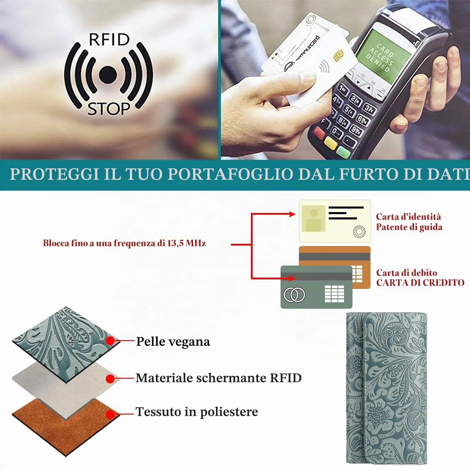 GOIACII Portafoglio Donna Lungo in Pelle, Grande Capacità, Blocco RFID, 13 Scomparti per Carte - immagine 6