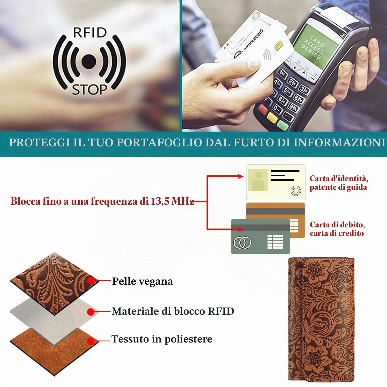 GOIACII Portafoglio Donna Lungo in Pelle, Grande Capacità, Blocco RFID, 14 Scomparti per Carte - immagine 6